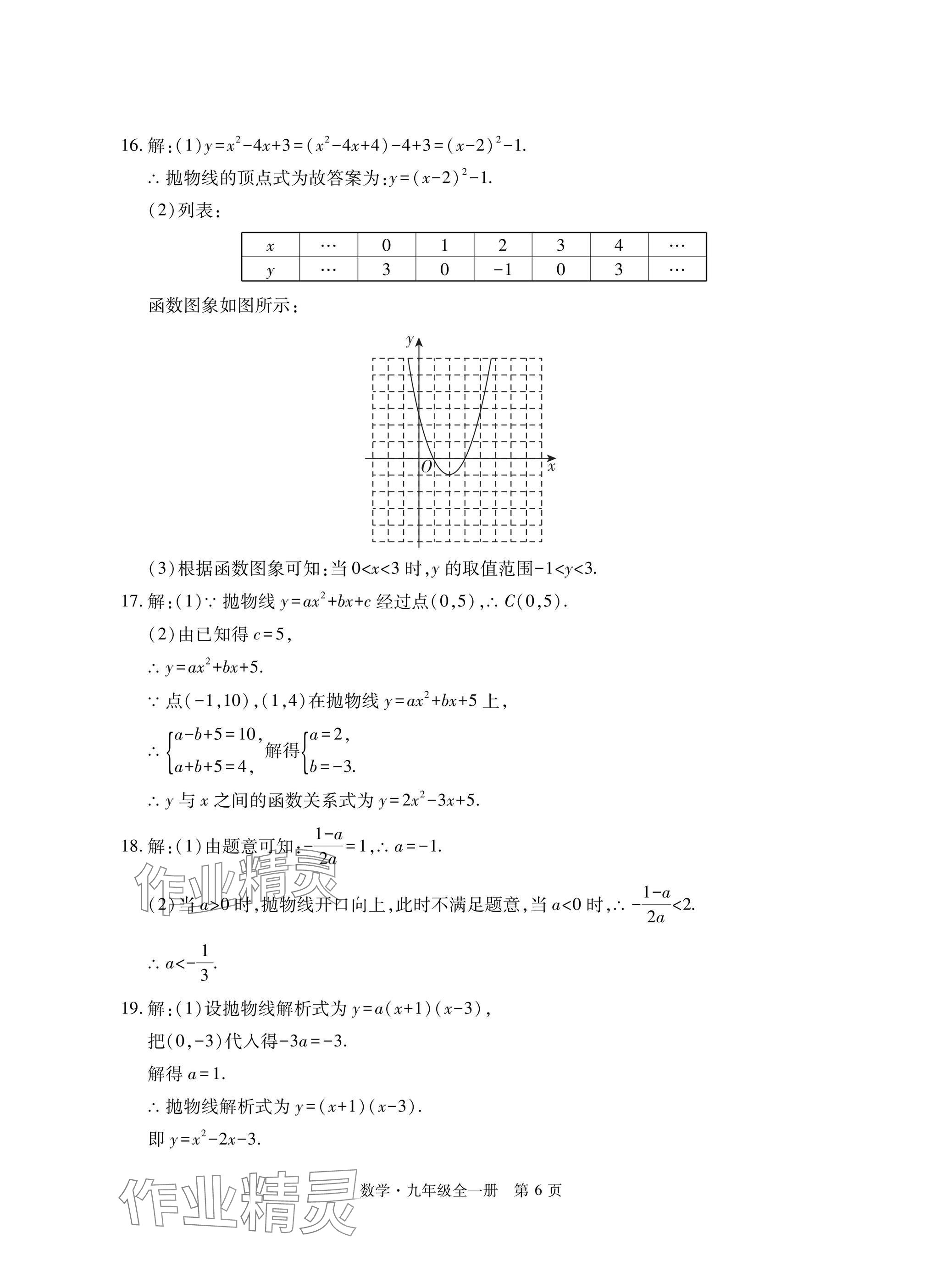 2024年初中同步練習(xí)冊(cè)自主測(cè)試卷九年級(jí)數(shù)學(xué)全一冊(cè)人教版 參考答案第6頁