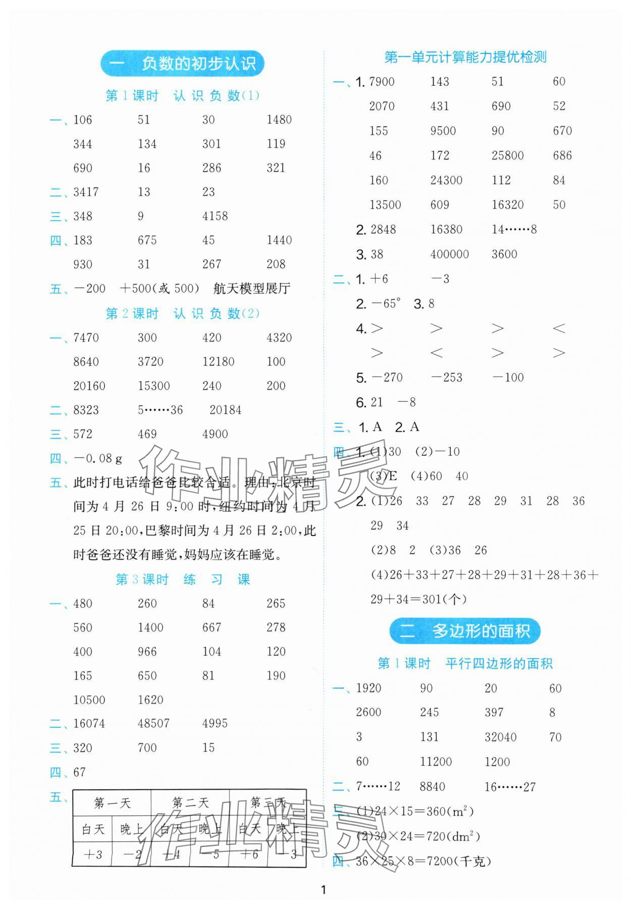 2025年實驗班計算高手五年級數(shù)學(xué)上冊蘇教版 第1頁