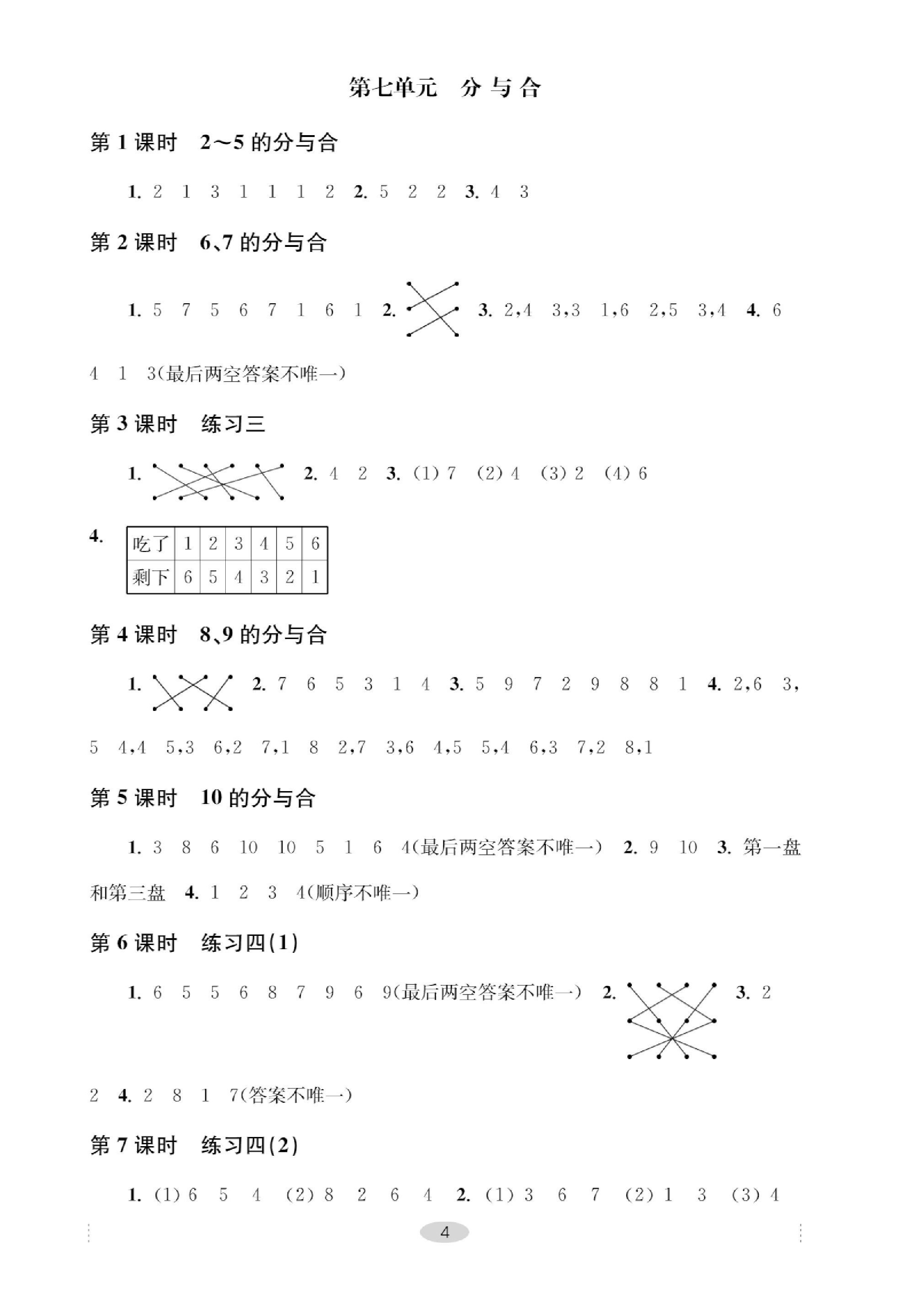 2023年關(guān)鍵能力進(jìn)階一年級(jí)數(shù)學(xué)上冊(cè)蘇教版 第4頁(yè)