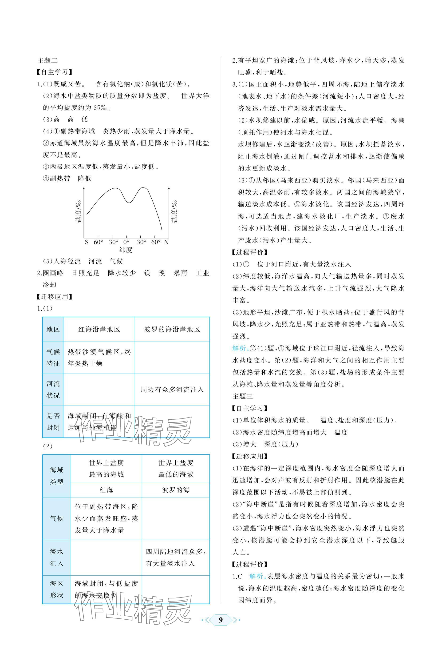 2024年同步解析与测评课时练人民教育出版社高中地理必修第一册人教版增强版 参考答案第9页