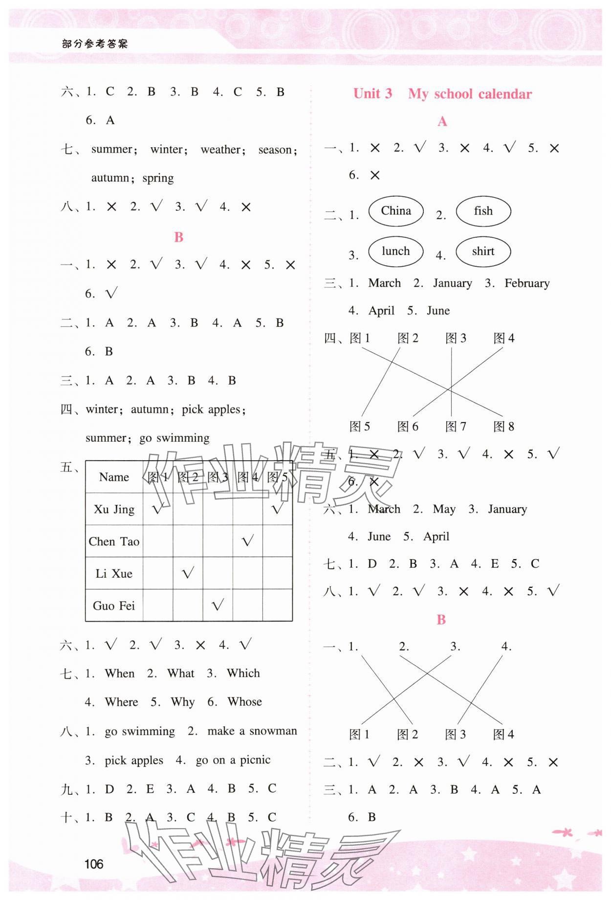 2025年新課程學(xué)習(xí)輔導(dǎo)五年級(jí)英語下冊(cè)人教版 參考答案第2頁