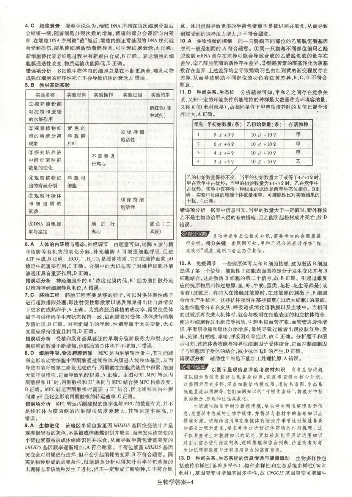 2026年直击高考高考真题汇编精选卷生物&nbsp;第4页