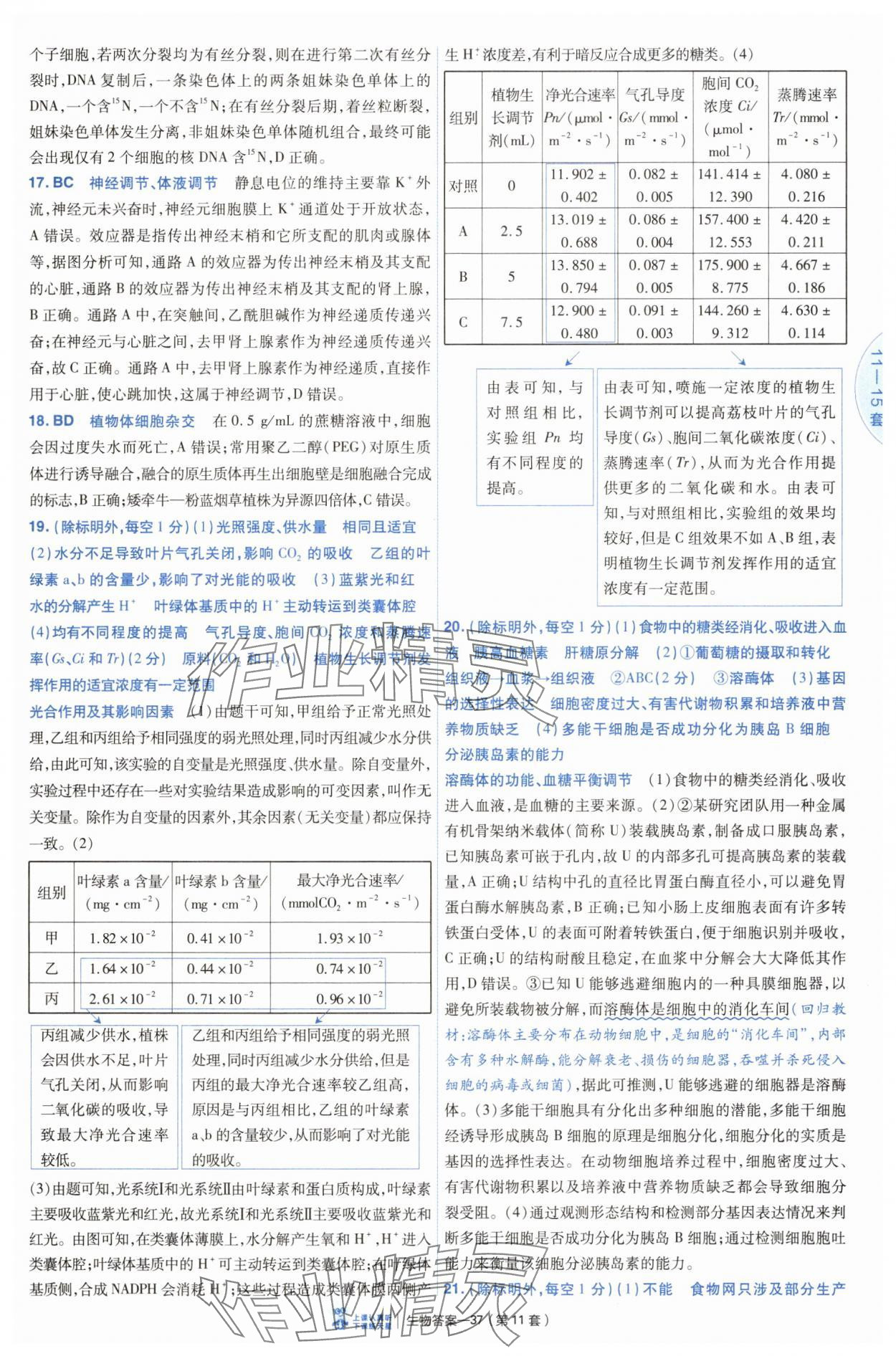 2025年高考沖刺優(yōu)秀模擬試卷匯編45套生物 第37頁