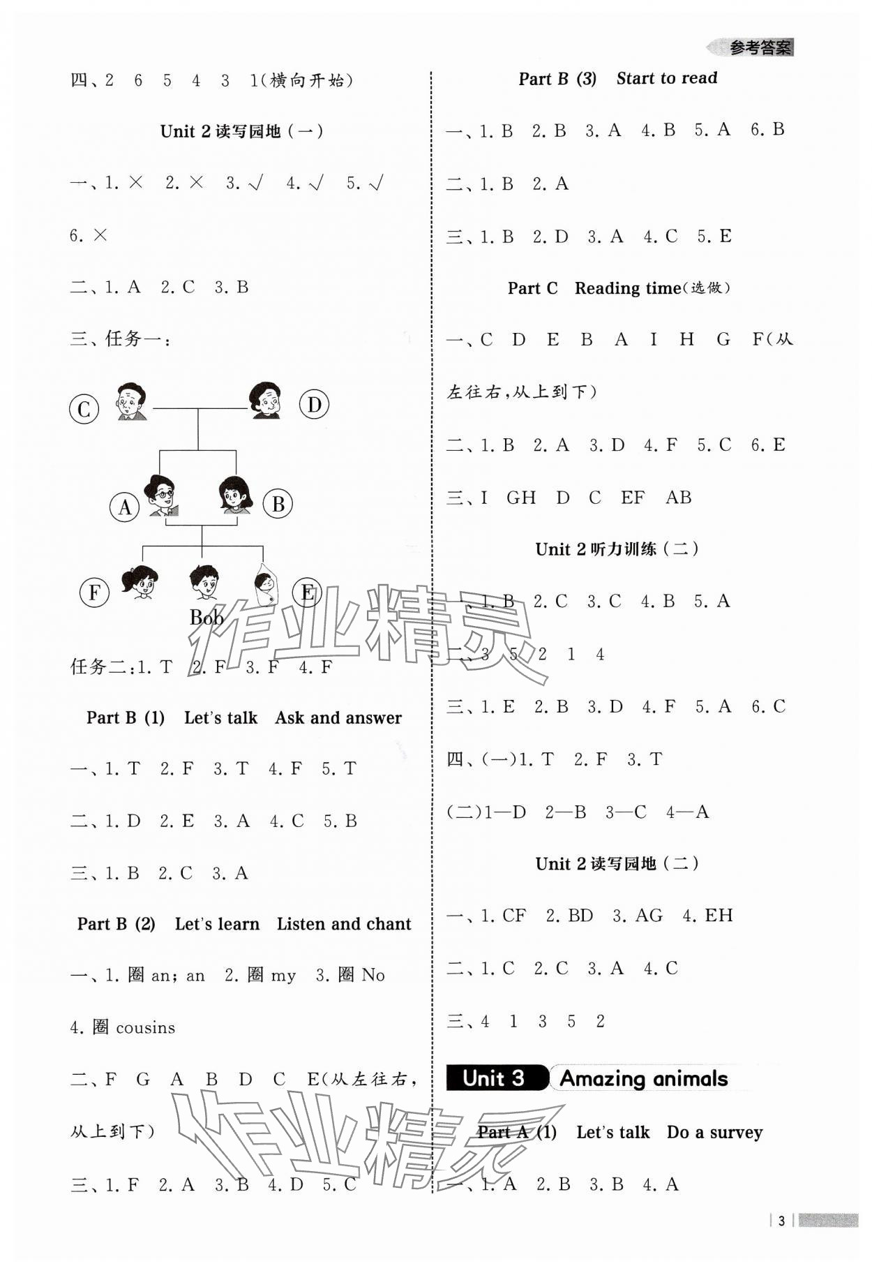 2024年經(jīng)綸學(xué)典課時(shí)作業(yè)三年級(jí)英語上冊(cè)人教版 參考答案第3頁