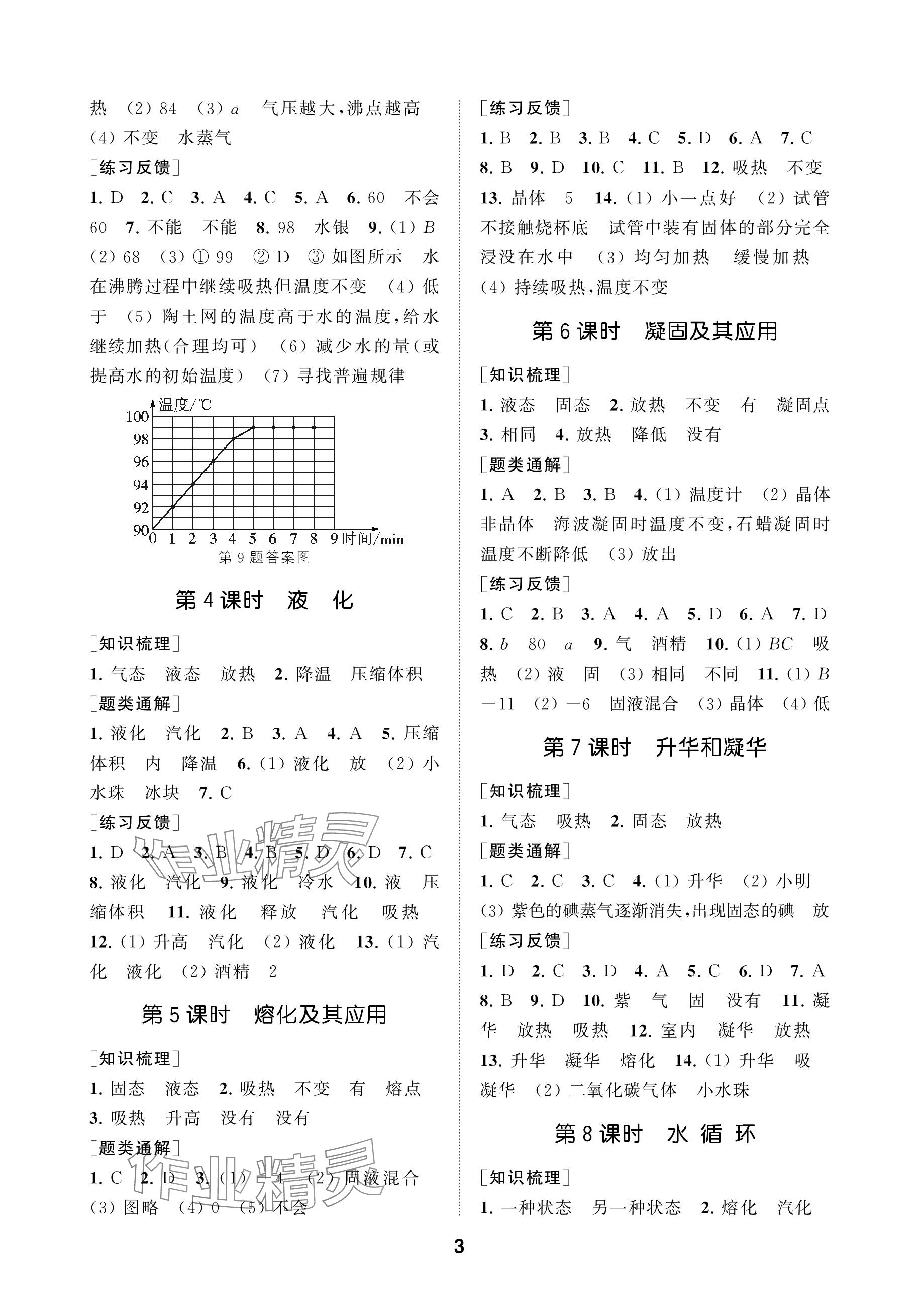 2023年創(chuàng)新優(yōu)化學(xué)案八年級(jí)物理上冊(cè)蘇科版 參考答案第3頁(yè)