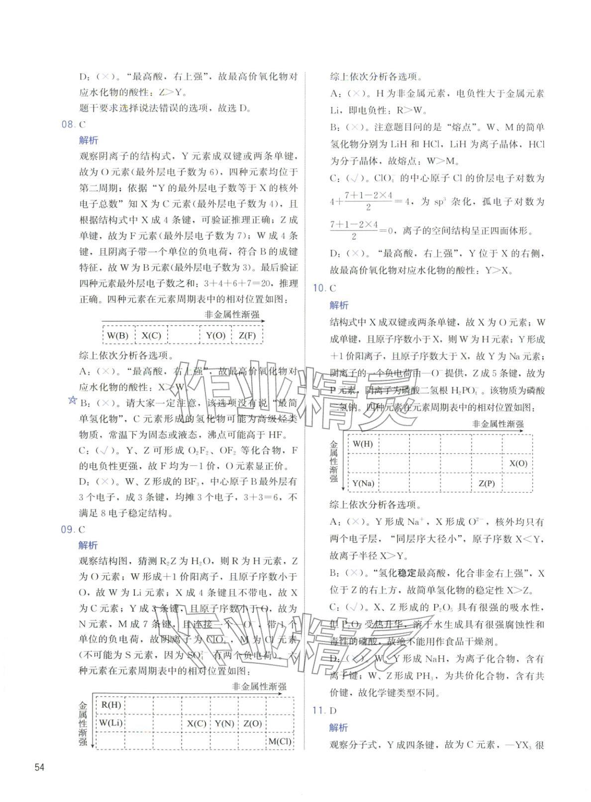 2026年高考化學(xué)沖刺600題化學(xué)&nbsp;第54頁(yè)