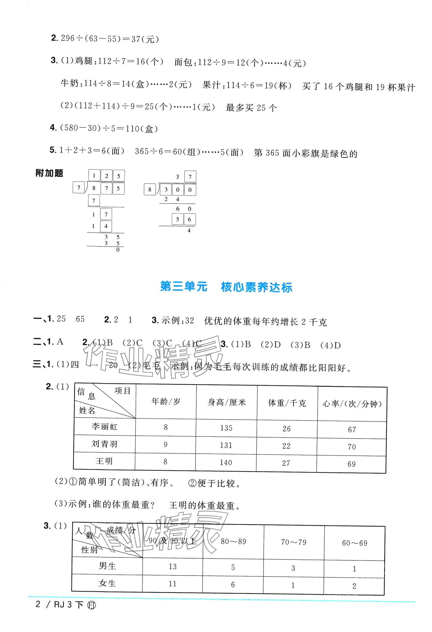 2024年阳光同学一线名师全优好卷三年级数学下册人教版福建专版 第2页