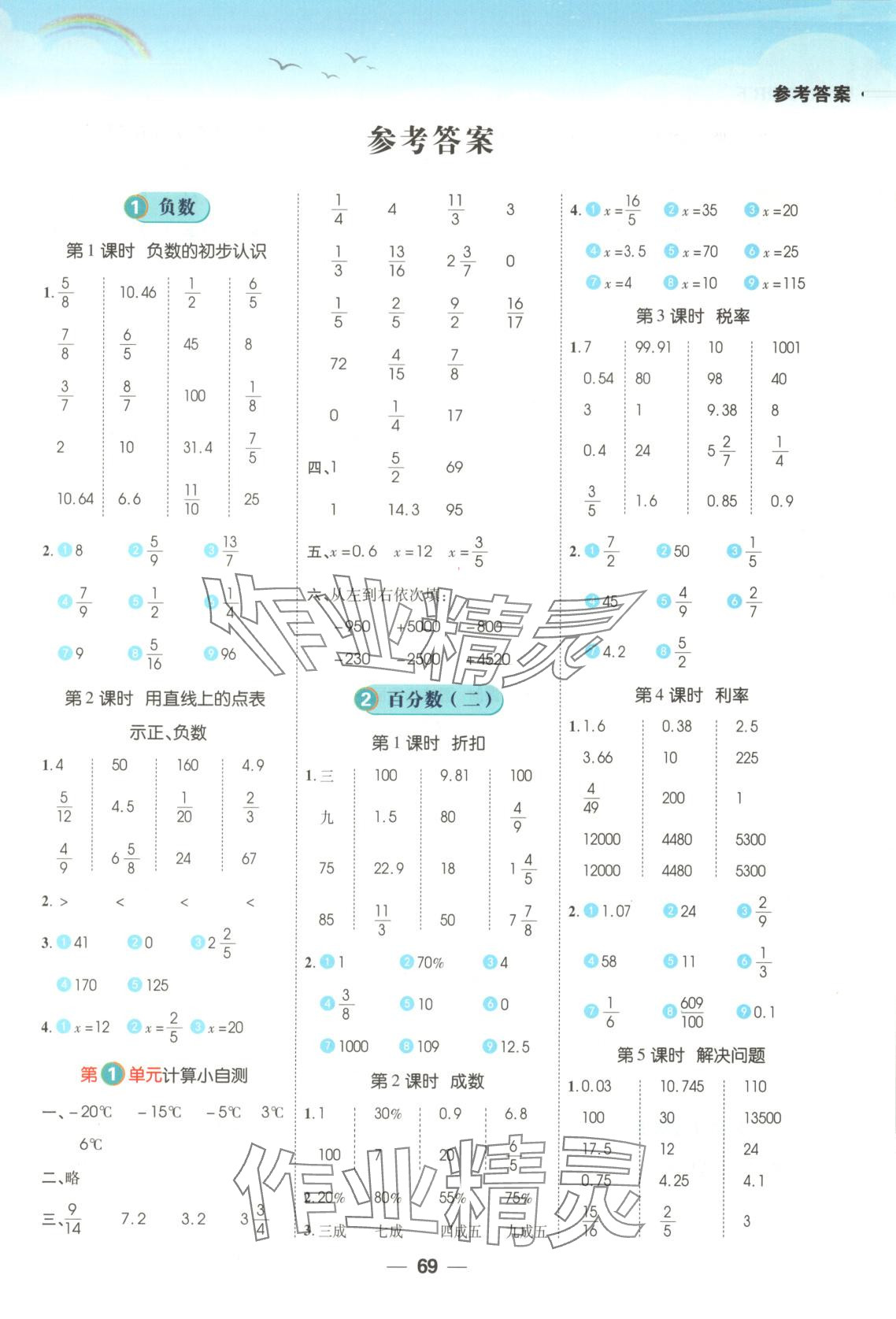 2025年跳跳熊預(yù)習(xí)日日清六年級數(shù)學(xué)下冊人教版 第1頁