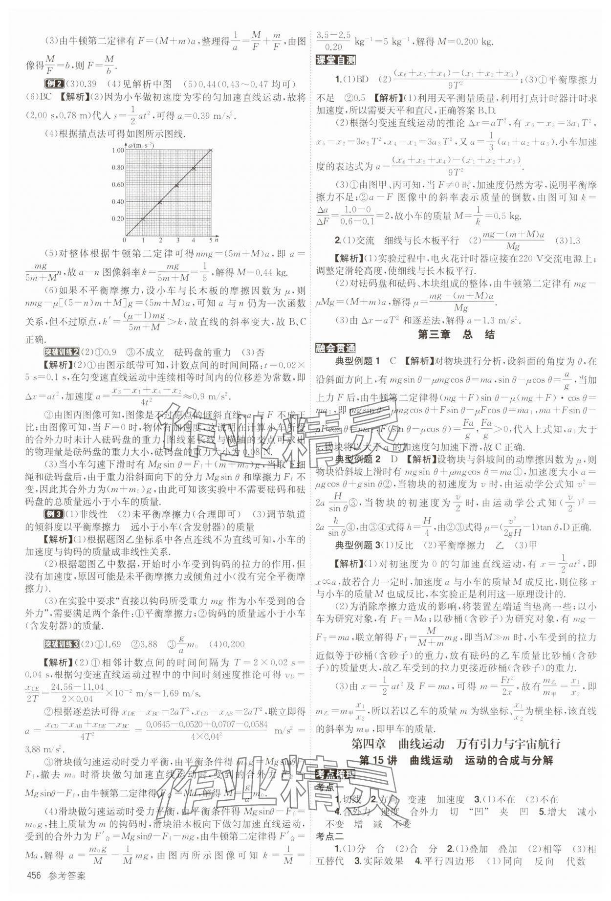 2025年青于蓝高考总复习物理 参考答案第14页