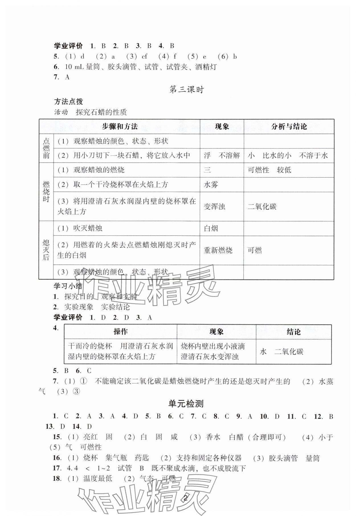 2024年陽光學業(yè)評價九年級化學上冊人教版 參考答案第2頁