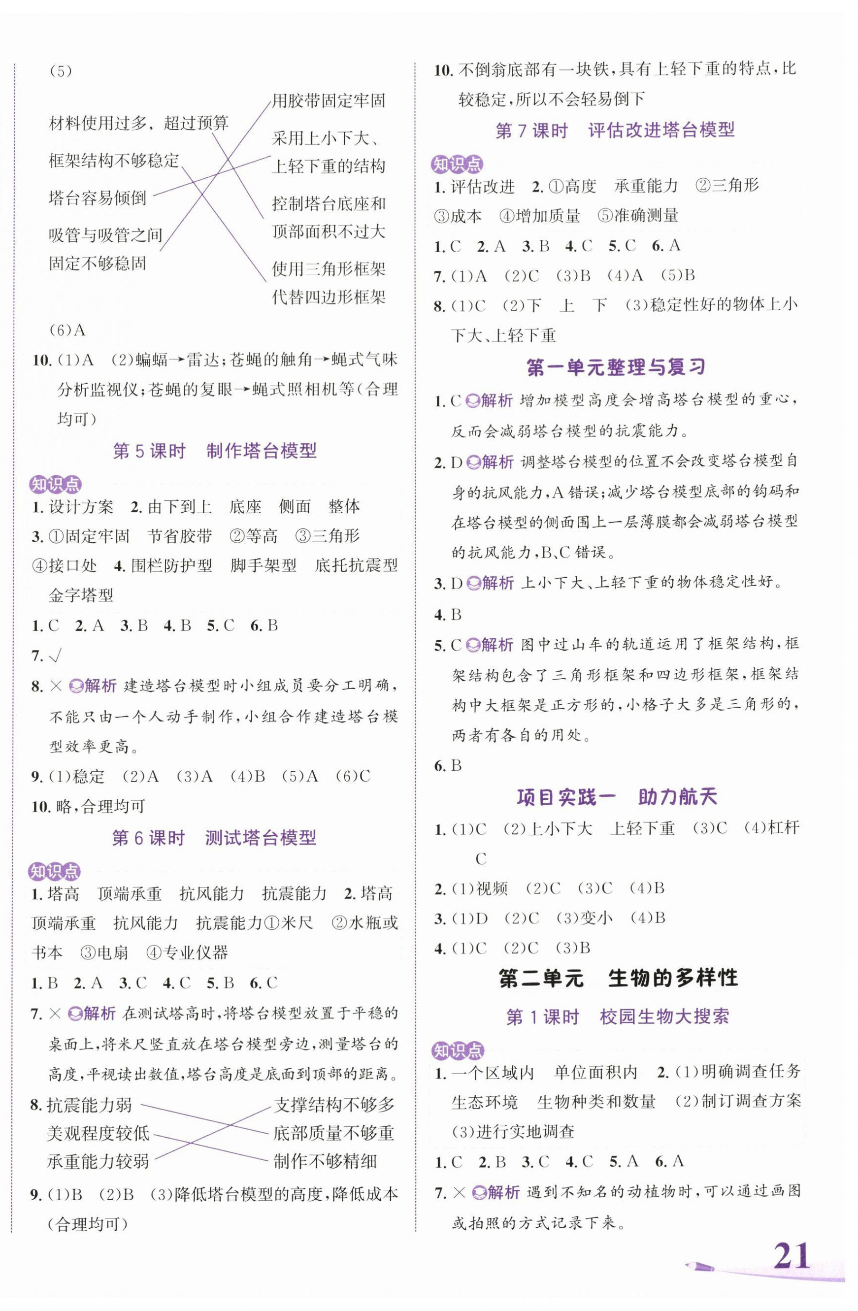 2024年奔跑吧少年六年級(jí)科學(xué)下冊教科版 第2頁