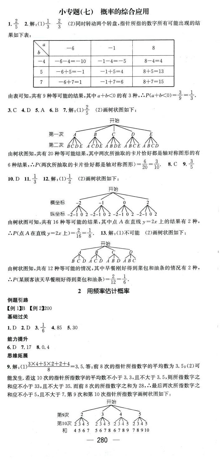 2024年名師測(cè)控九年級(jí)數(shù)學(xué)全一冊(cè)北師大版貴州專版 第18頁