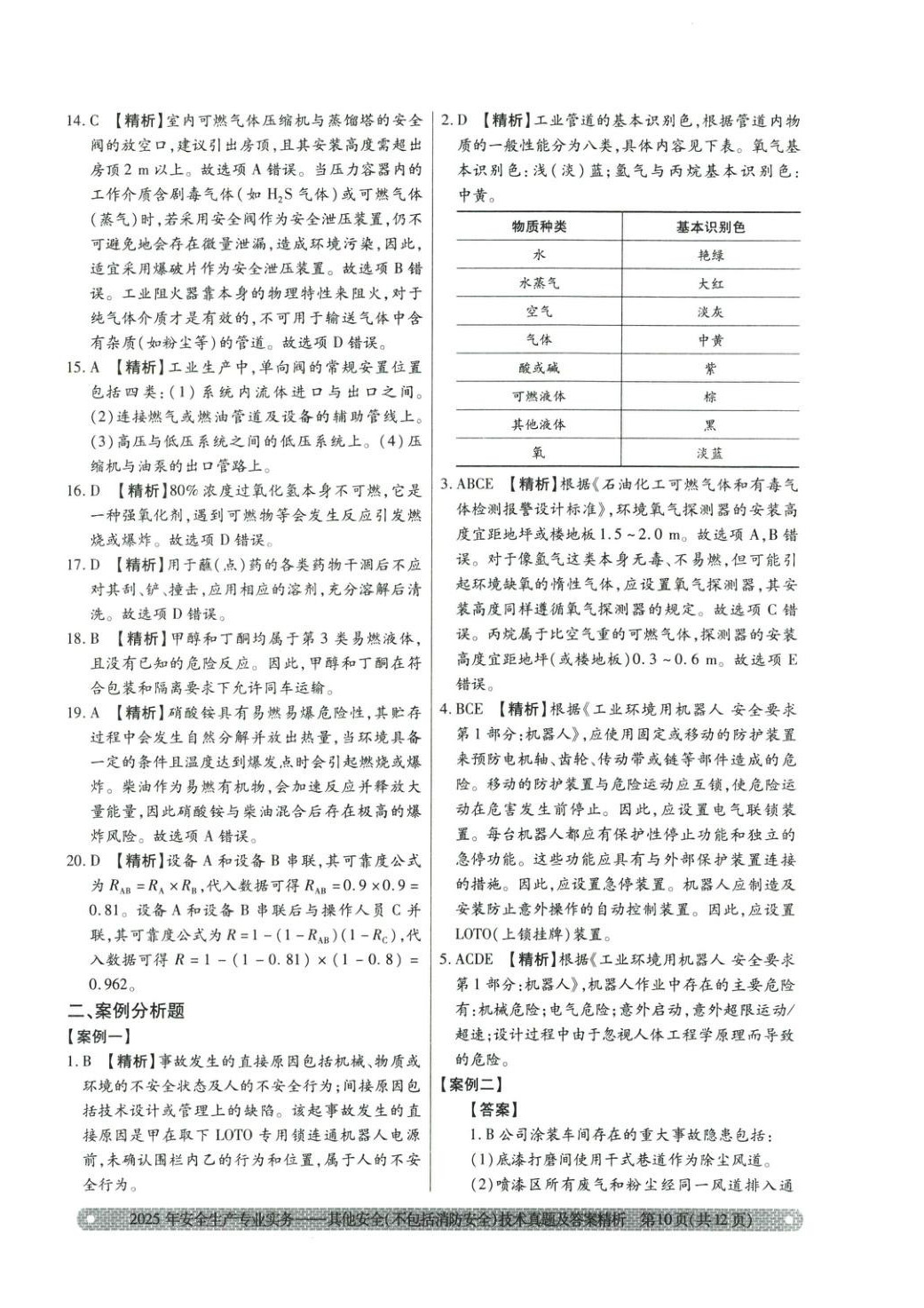 2025年真题精析与命题密卷其他安全（不包括消防安全）技术&nbsp;第2页