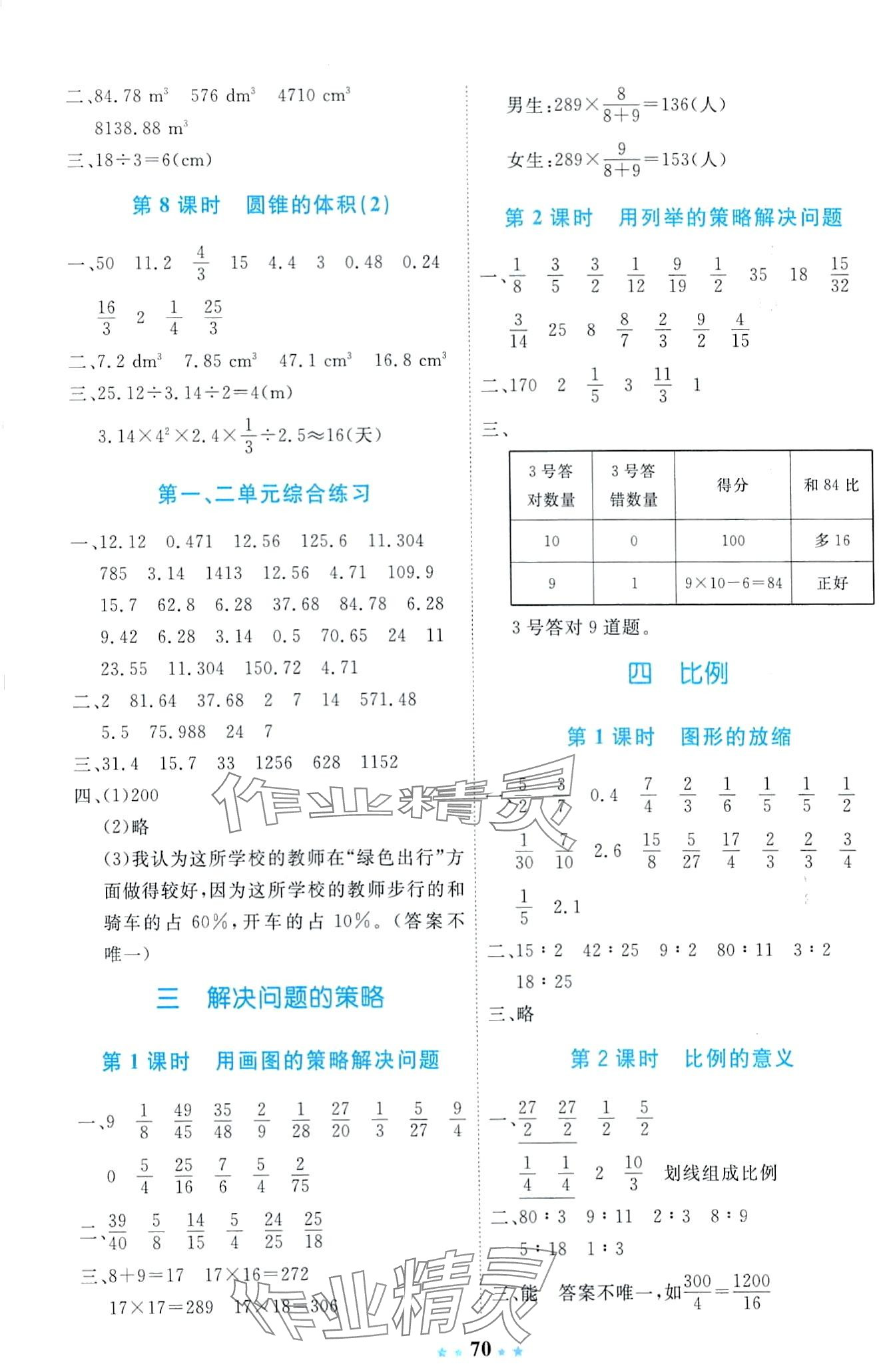 2024年計(jì)算能手好成績1加1六年級(jí)數(shù)學(xué)下冊蘇教版 第2頁