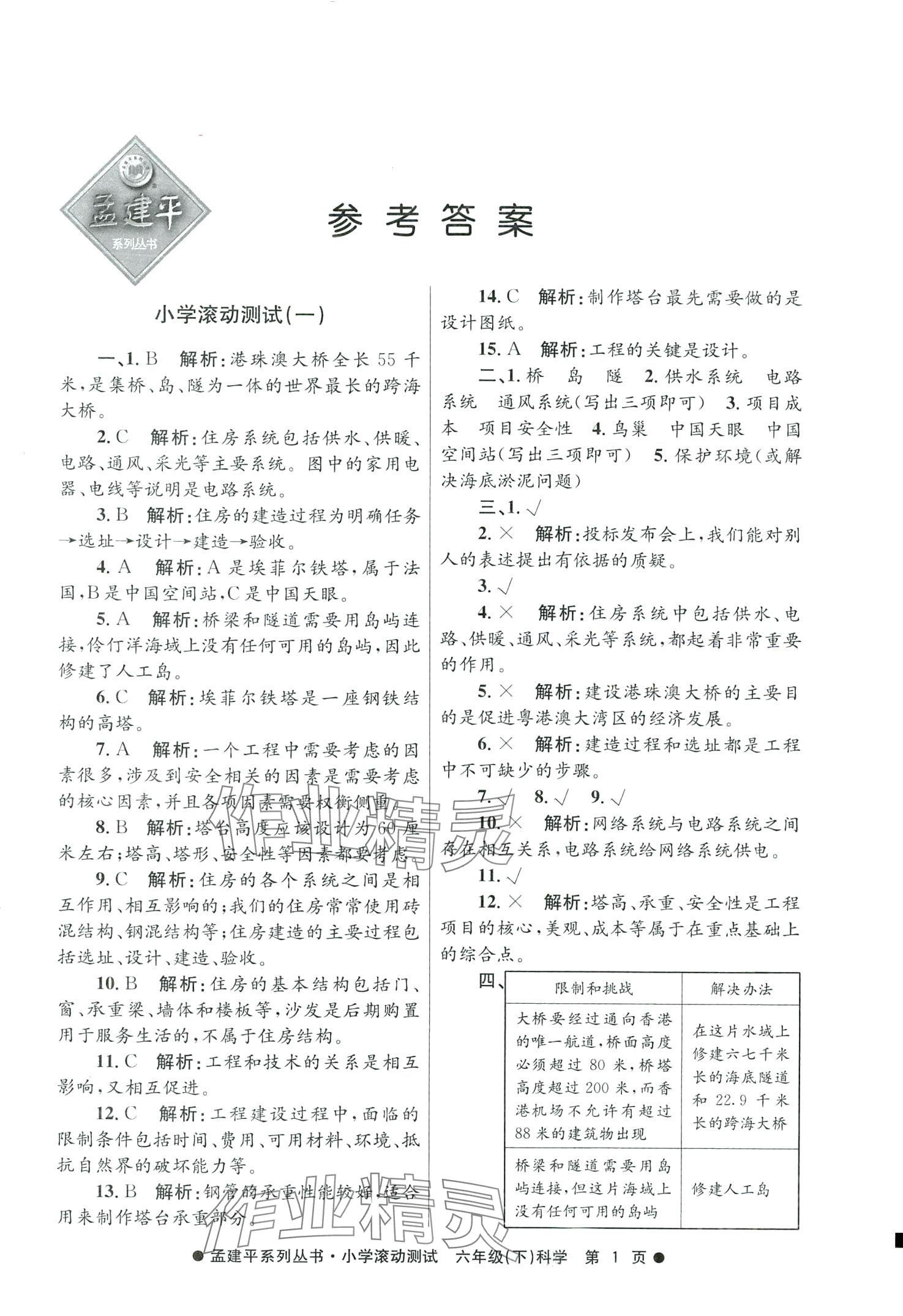 2024年孟建平小學(xué)滾動(dòng)測(cè)試六年級(jí)科學(xué)下冊(cè)教科版 第1頁