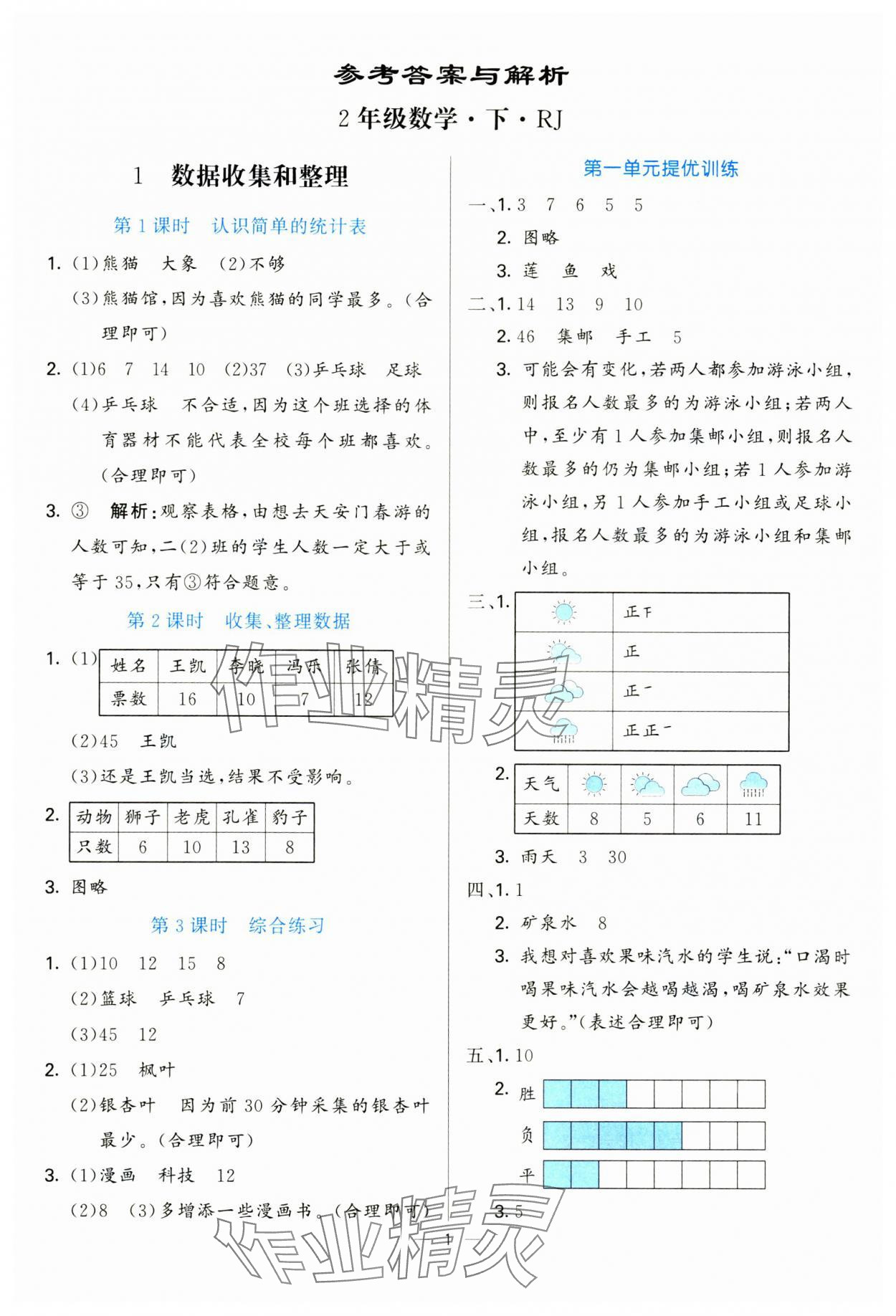 2025年亮點激活提優(yōu)天天練二年級數(shù)學(xué)下冊人教版 第1頁