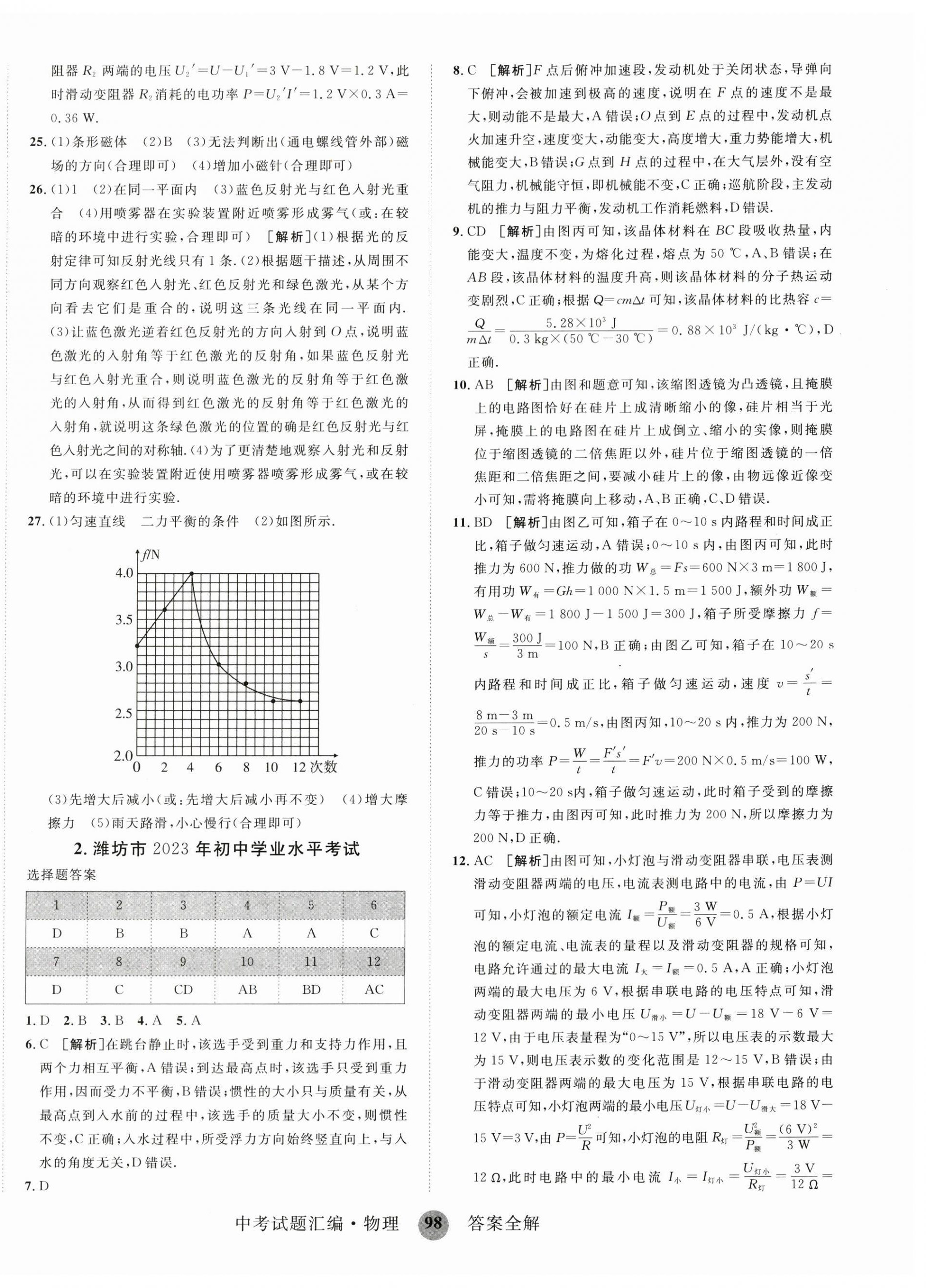 2024年中考试题汇编物理山东科学技术出版社 第2页