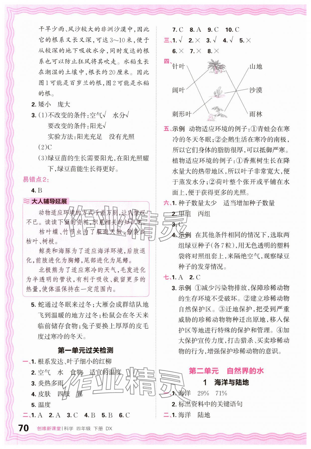 2024年創(chuàng)維新課堂四年級(jí)科學(xué)下冊(cè)大象版 參考答案第2頁(yè)