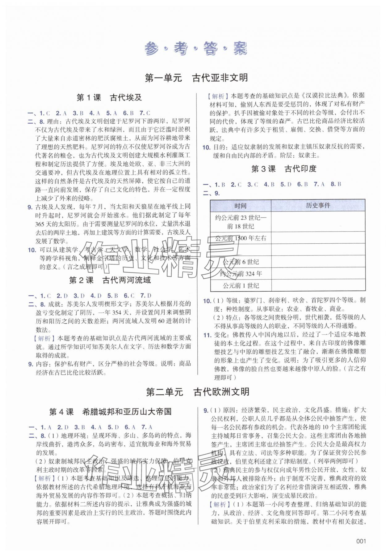 2025年学习质量监测九年级历史上册人教版 第1页