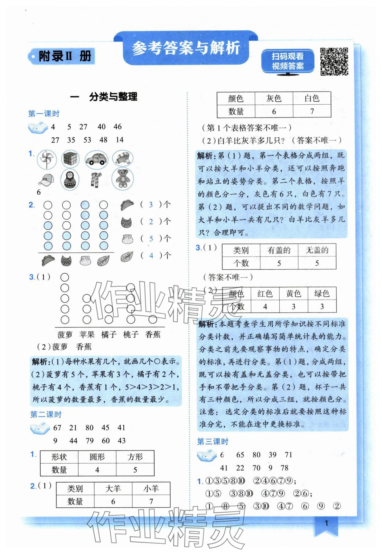 2025年黃岡小狀元作業(yè)本二年級數(shù)學(xué)上冊人教版 第1頁