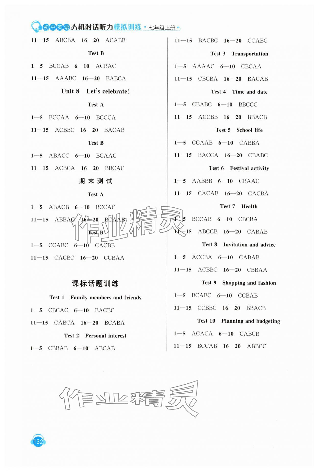 2025年人机对话听力模拟训练七年级英语上册译林版 第2页