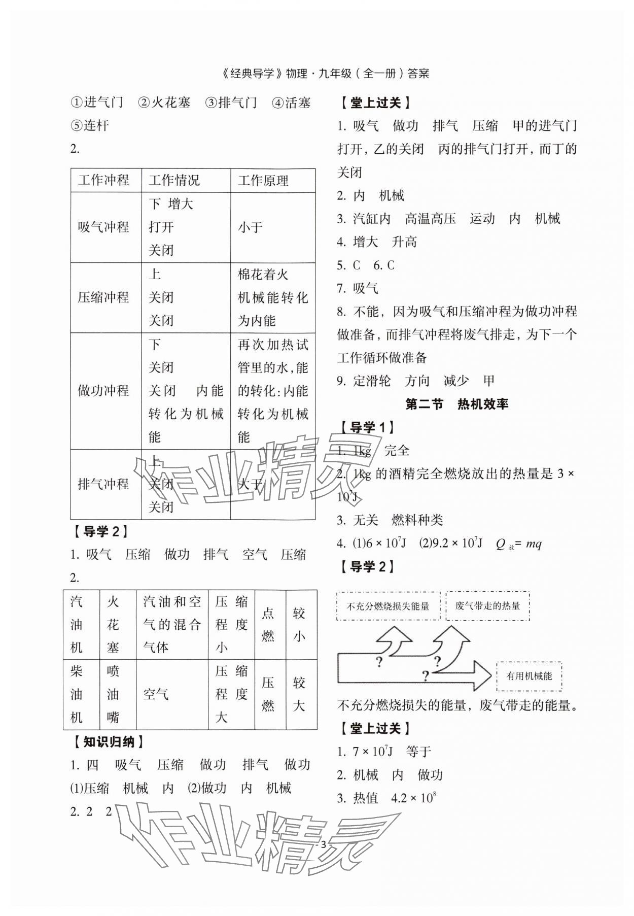 2023年经典导学九年级物理全一册人教版 参考答案第3页