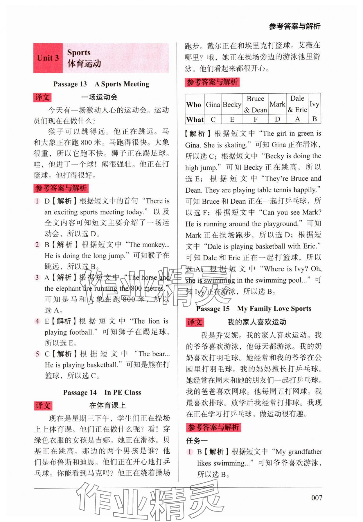 2025年小学英语阅读强化训练100篇四年级 第7页
