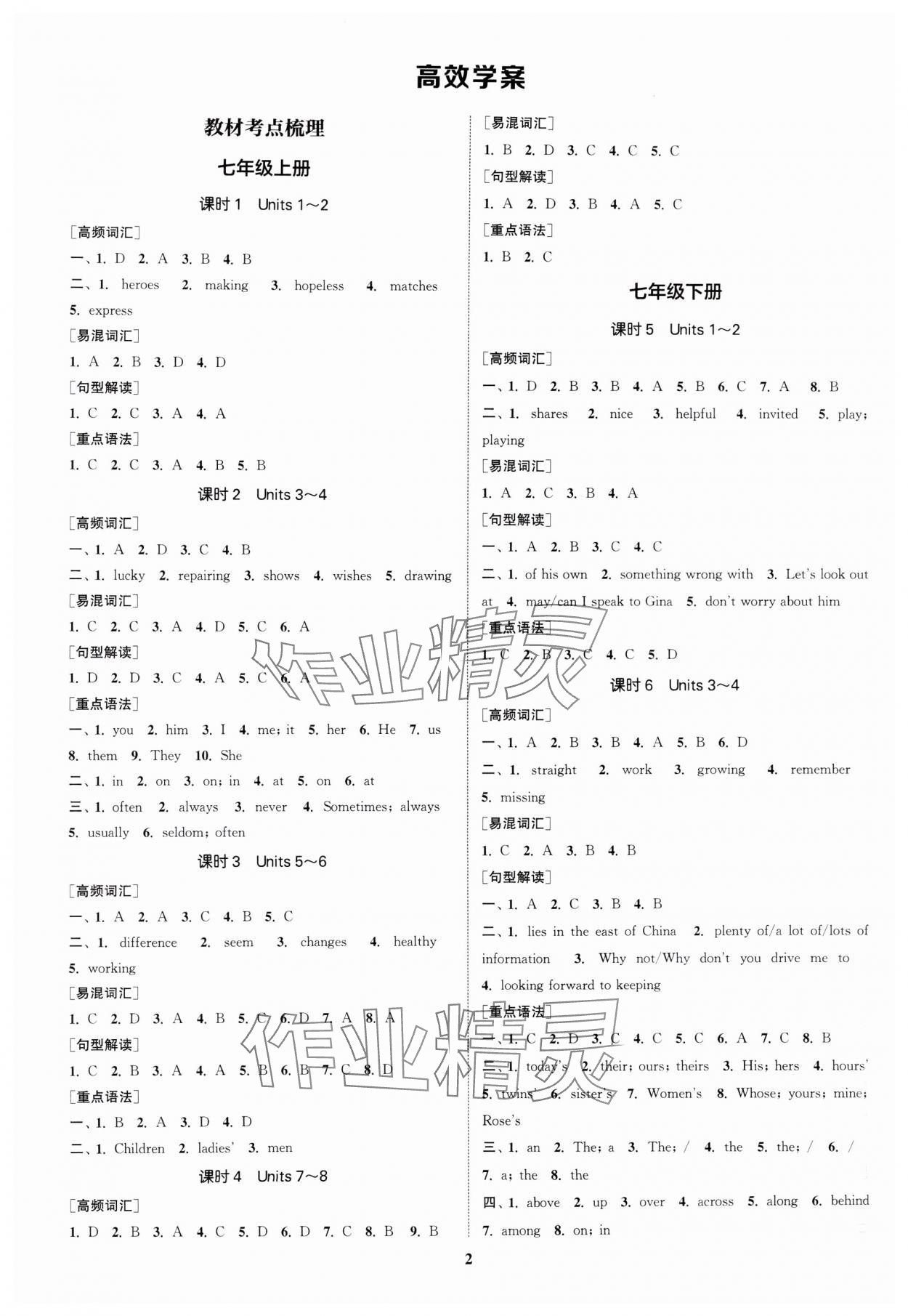 2025年通城1典中考復(fù)習(xí)方略英語徐州專用 參考答案第1頁