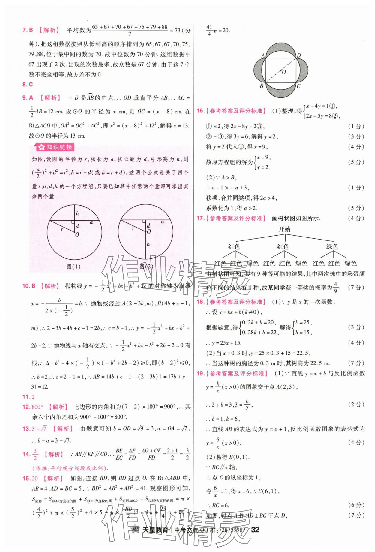 2024年金考卷45套匯編數(shù)學廣東專版 第32頁