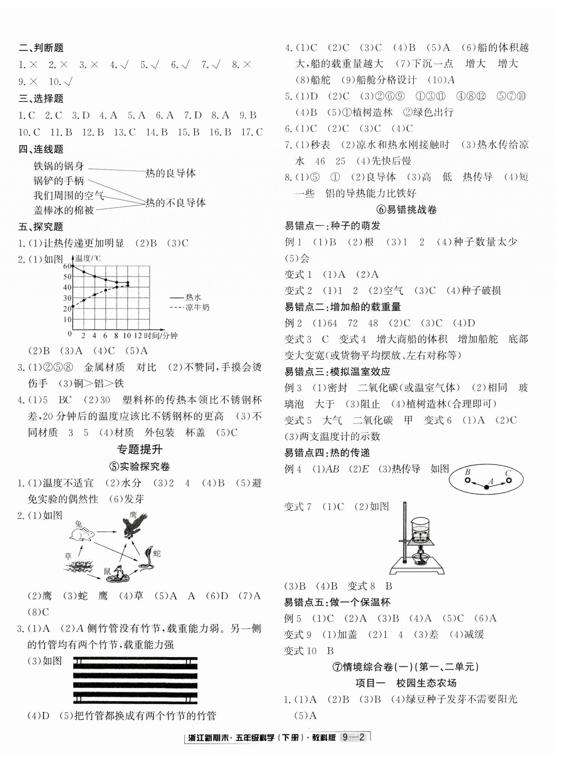 2024年勵耘書業(yè)浙江新期末五年級科學下冊教科版 第2頁