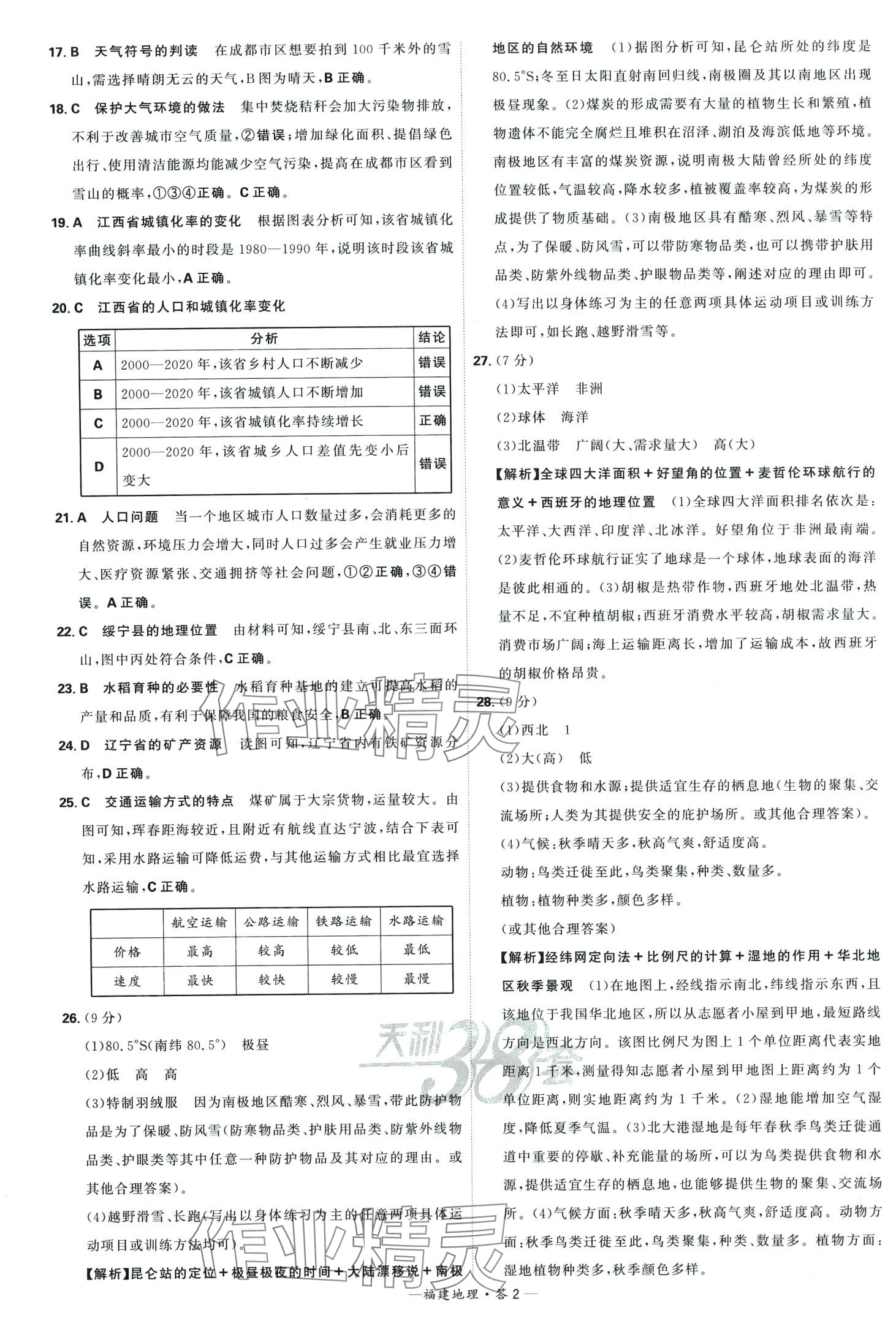 2024年天利38套中考試題精選地理福建專版 第4頁