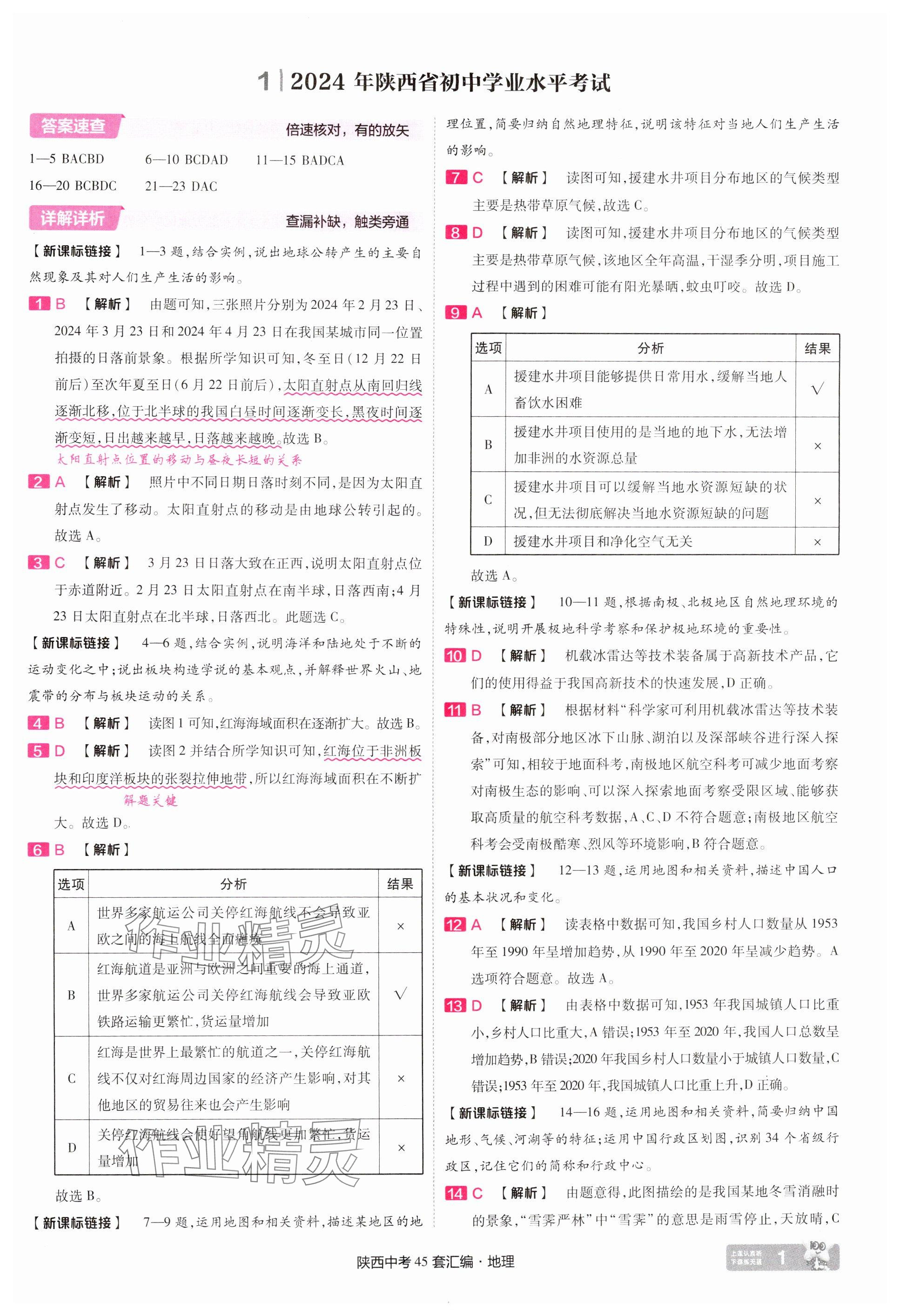 2025年金考卷45套匯編地理中考人教版陜西專版 參考答案第1頁