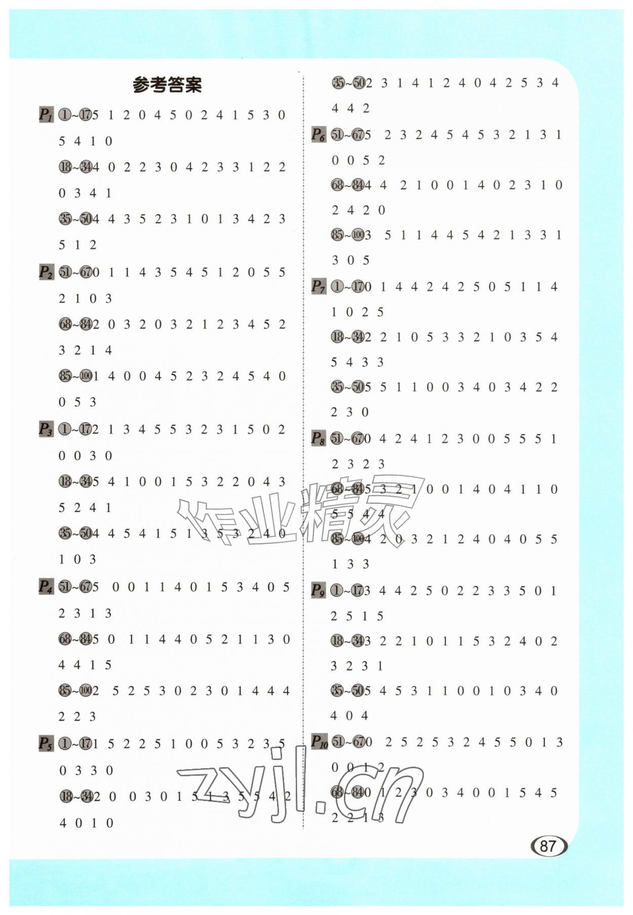2026年全横式每天100道口算题卡一年级上册人教版&nbsp;第1页