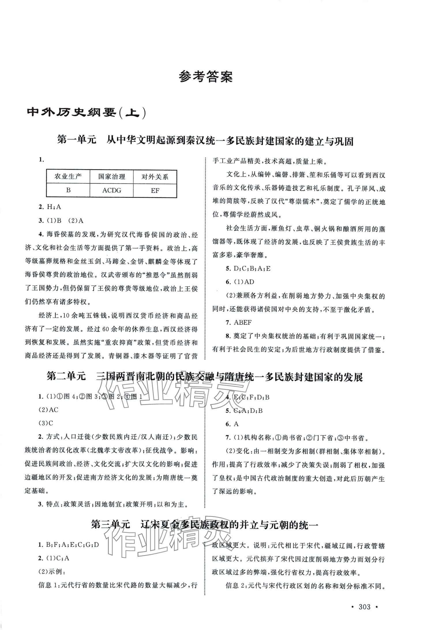 2024年高考零距離突破高中歷史 第1頁