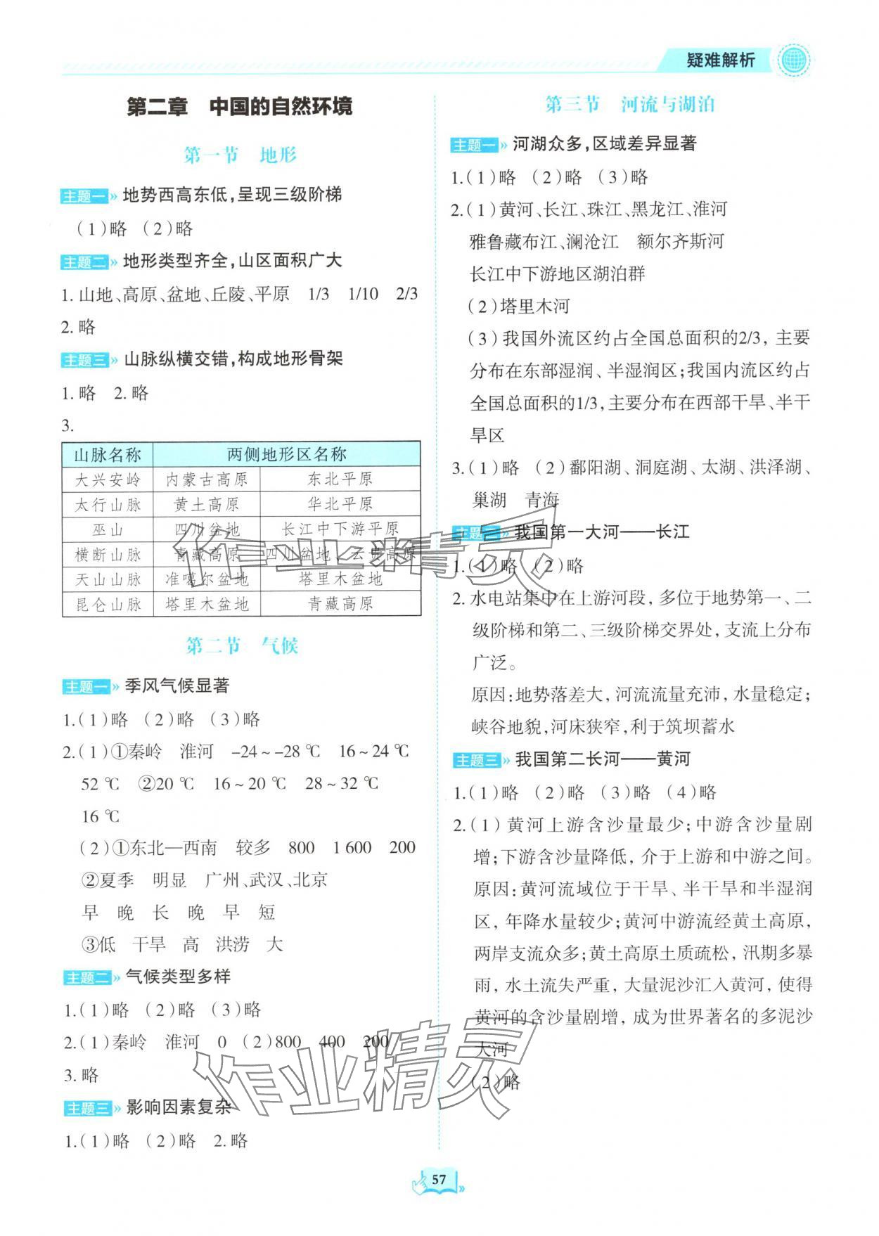2025年填充图册山东科学技术出版社八年级地理上册人教版 参考答案第2页