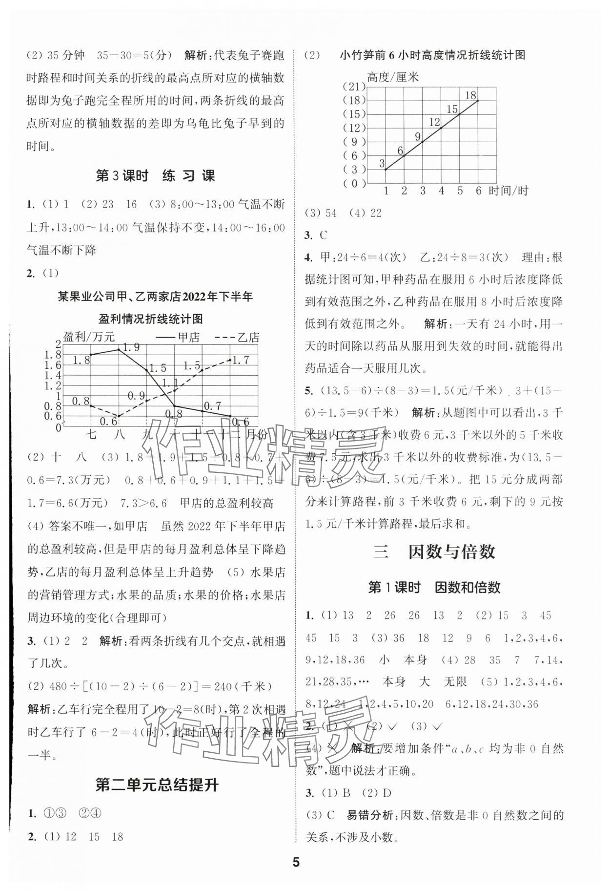 2025年通城學(xué)典課時(shí)作業(yè)本五年級(jí)數(shù)學(xué)下冊(cè)蘇教版 參考答案第5頁(yè)