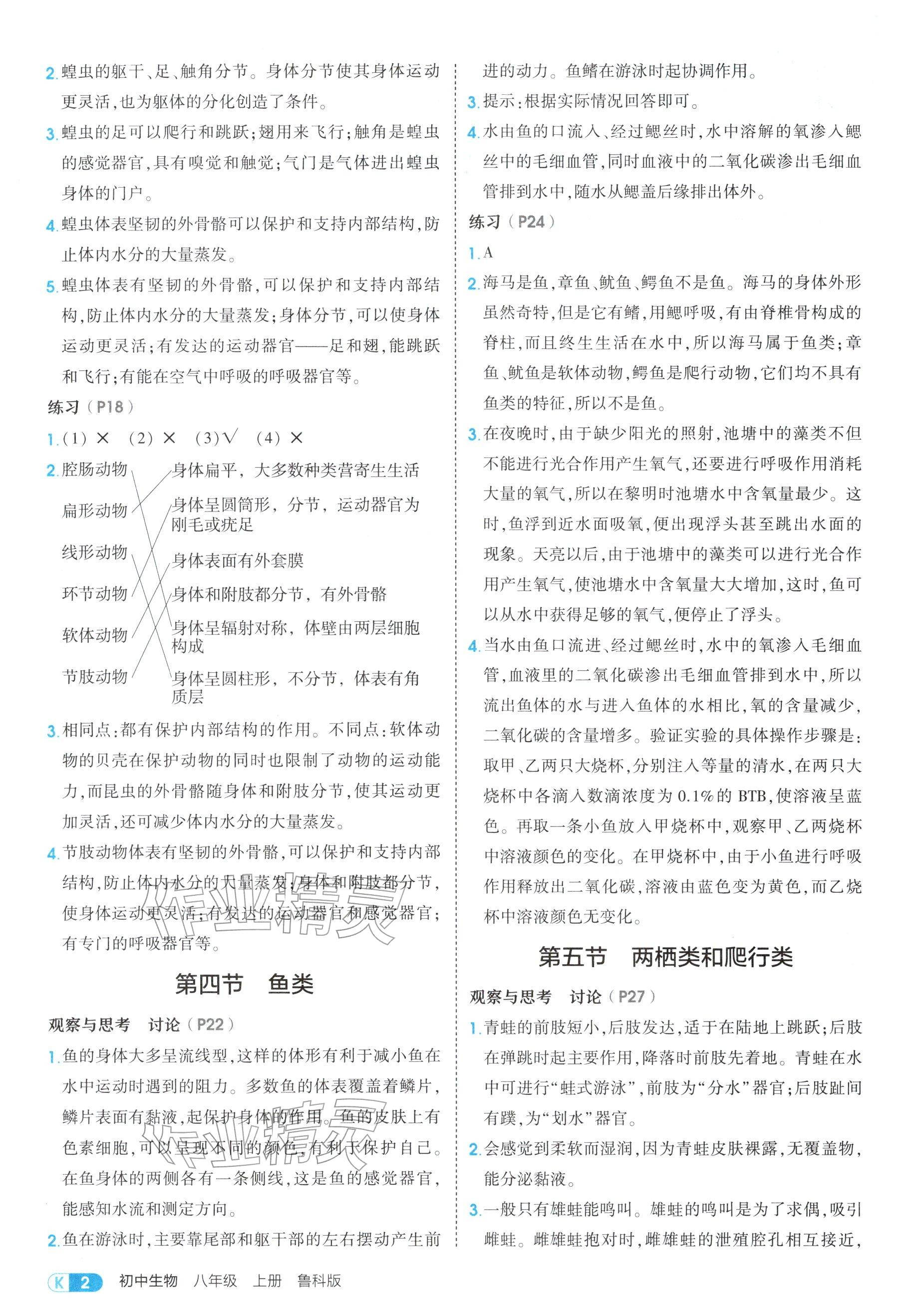 2025年教材课本八年级生物上册鲁科版 参考答案第2页