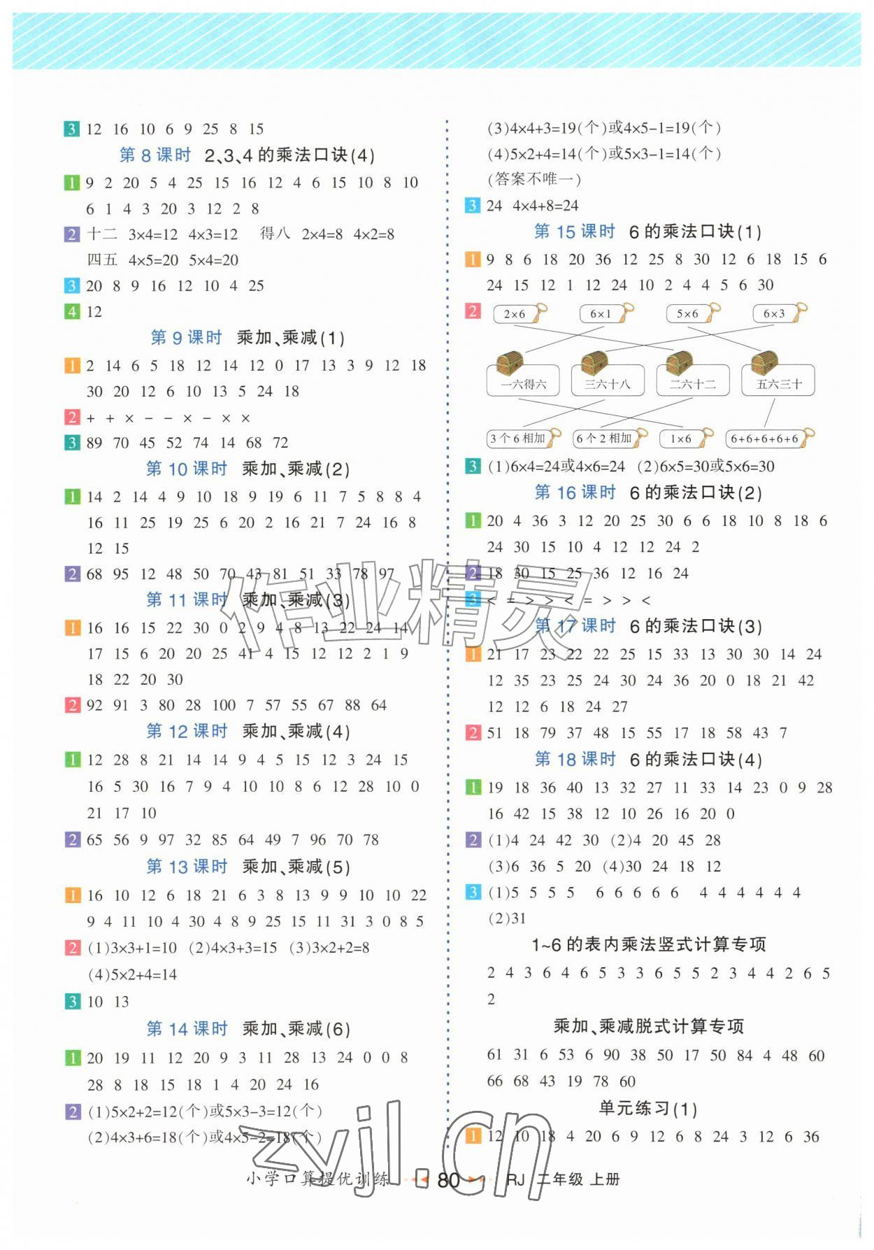 2026年小学口算提优训练二年级数学上册人教版&nbsp;第2页