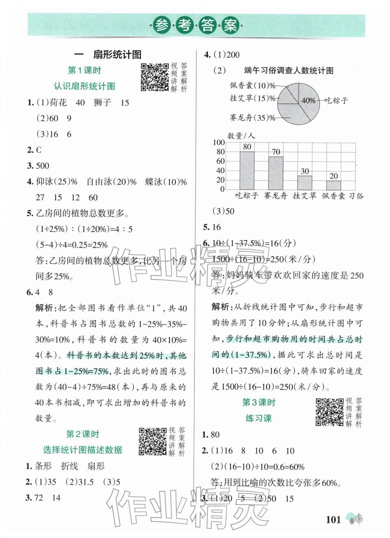 2026年绿卡提优特训六年级数学下册苏教版江苏专版&nbsp;参考答案第1页