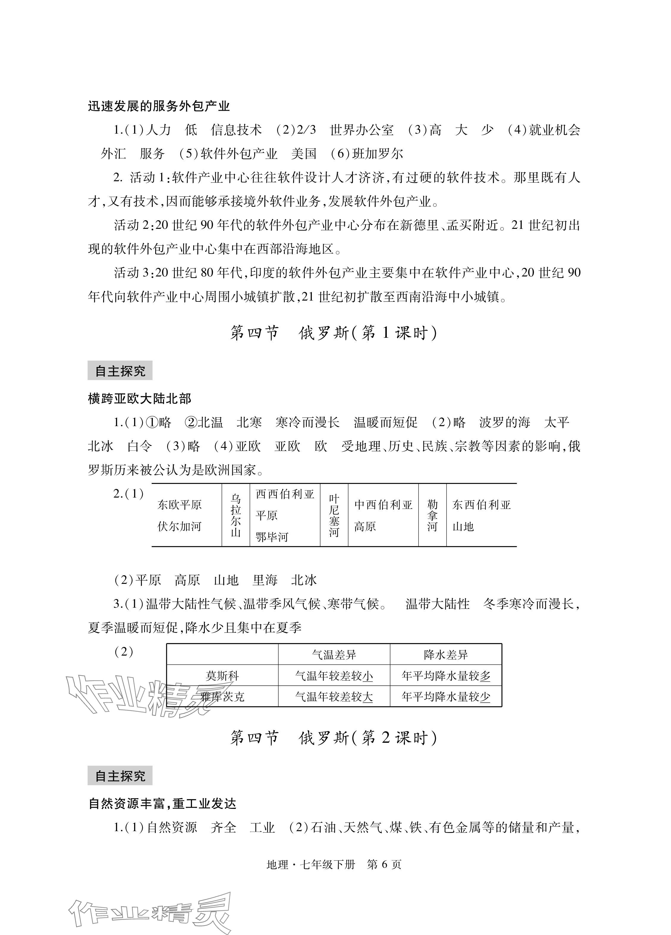 2024年自主學(xué)習(xí)指導(dǎo)課程與測(cè)試七年級(jí)地理下冊(cè)人教版 參考答案第6頁