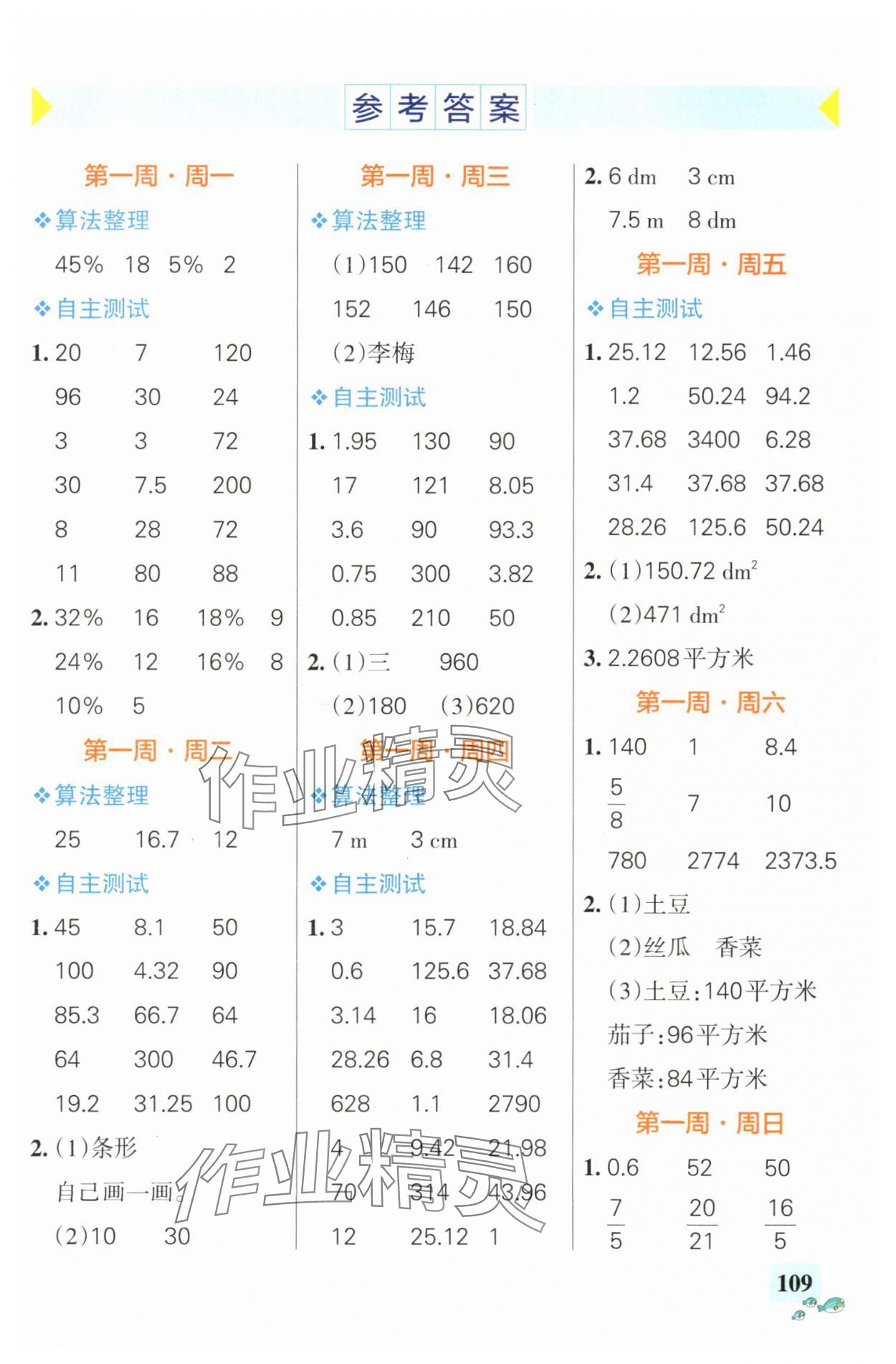 2025年小學(xué)學(xué)霸天天計(jì)算六年級數(shù)學(xué)下冊蘇教版 第1頁