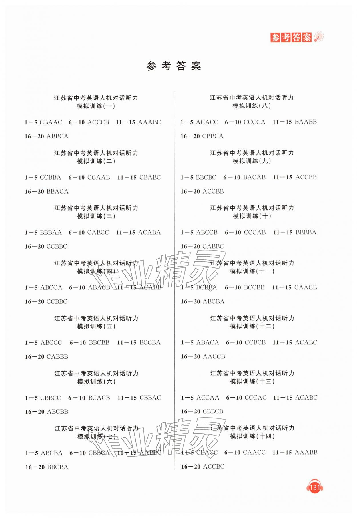 2026年人机对话听力模拟训练英语中考版&nbsp;第1页