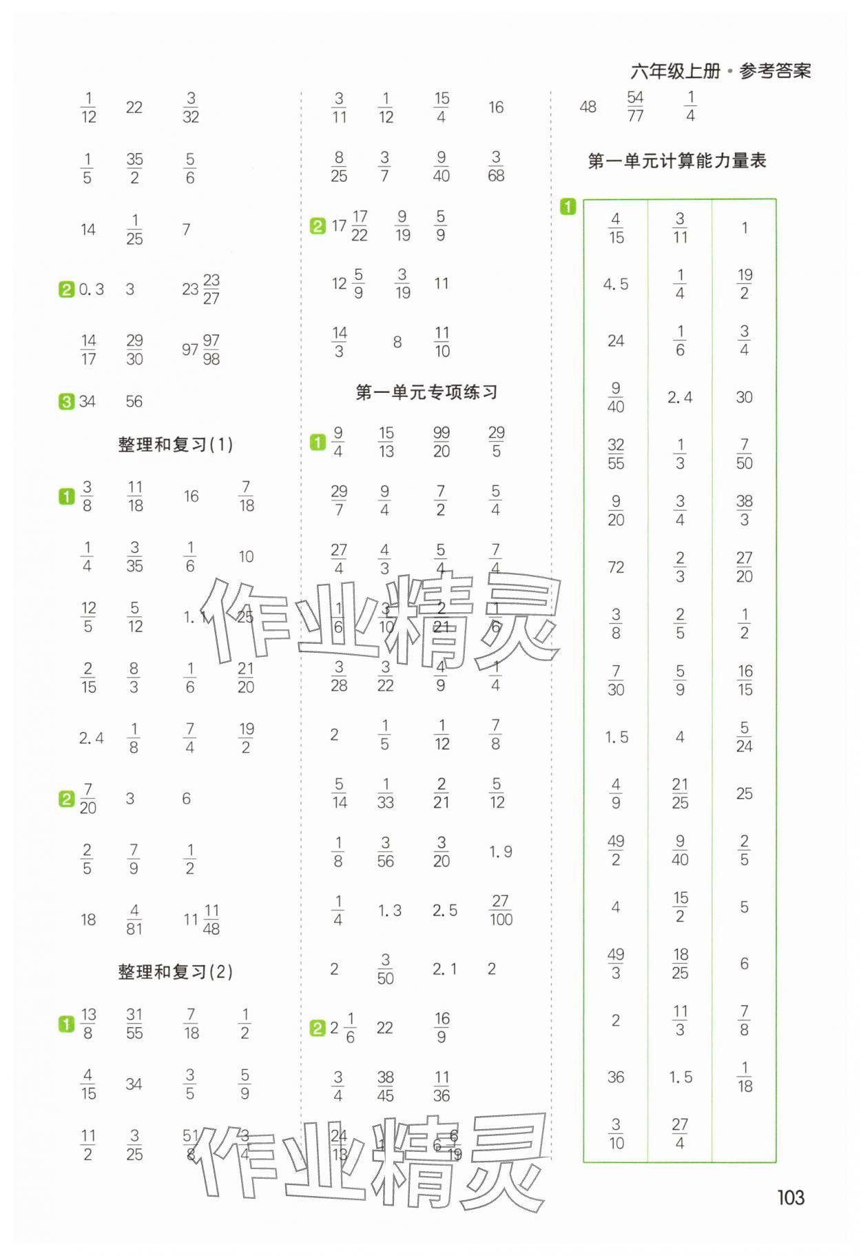 2025年七彩課堂計(jì)算天天練六年級(jí)數(shù)學(xué)上冊(cè)人教版 第3頁(yè)