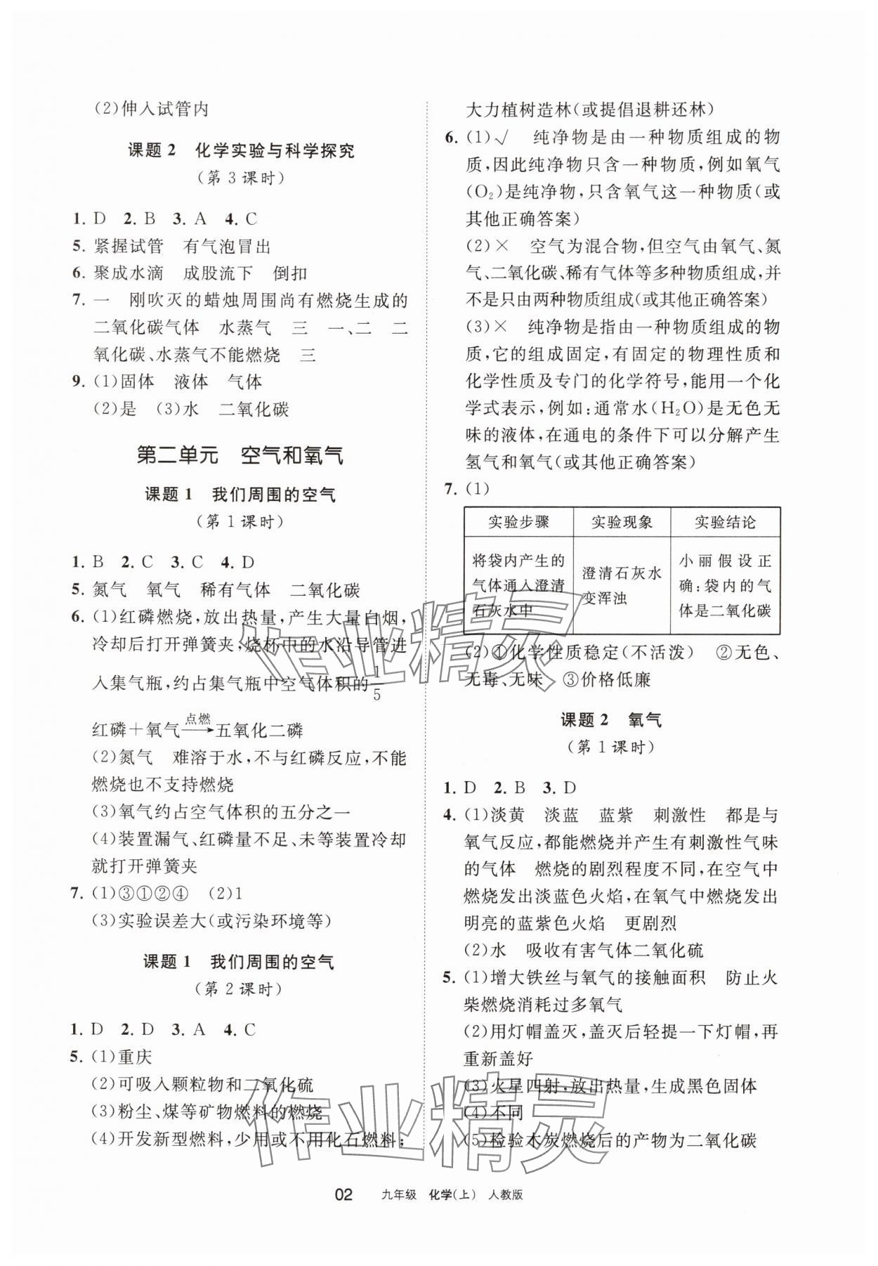 2025年学习之友九年级化学上册人教版 参考答案第2页