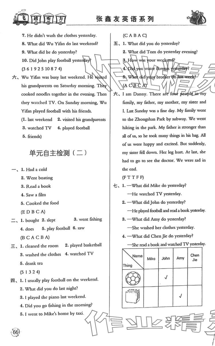 2024年飛越聽力英語訓(xùn)練與測試六年級下冊人教PEP版 第6頁