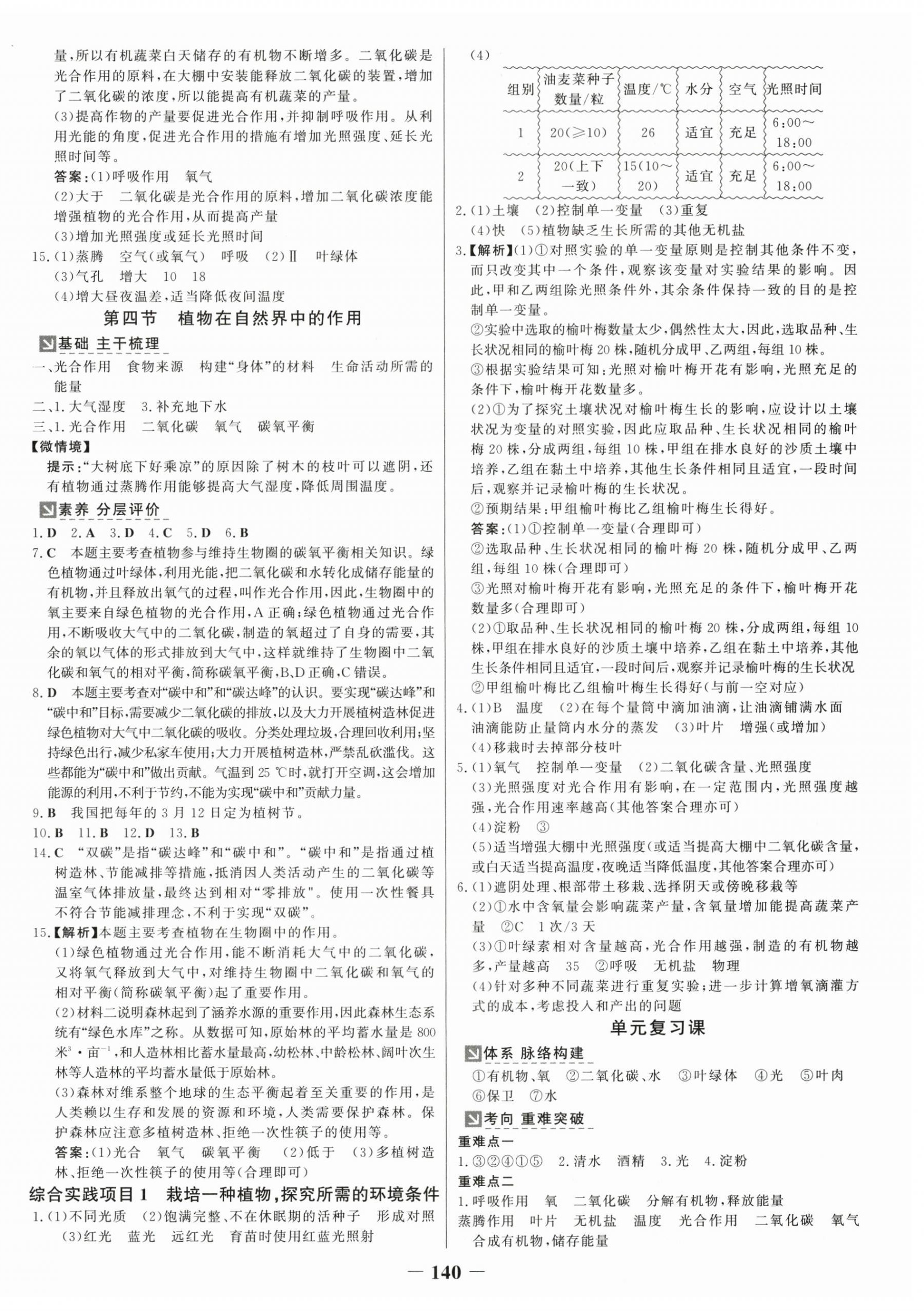 2025年世纪金榜金榜学案七年级生物下册人教版 第4页