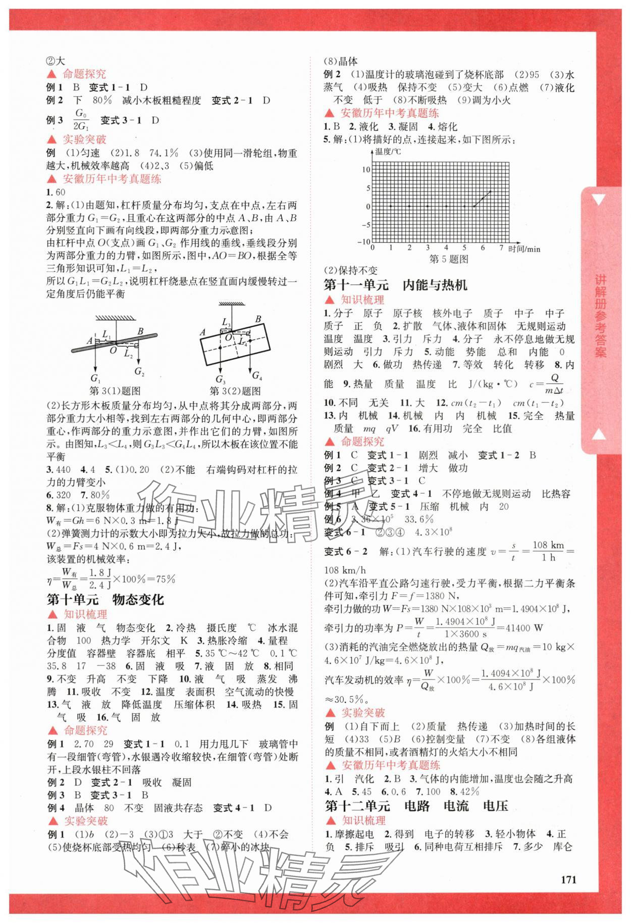 2024年初中毕业班系统总复习物理 第5页