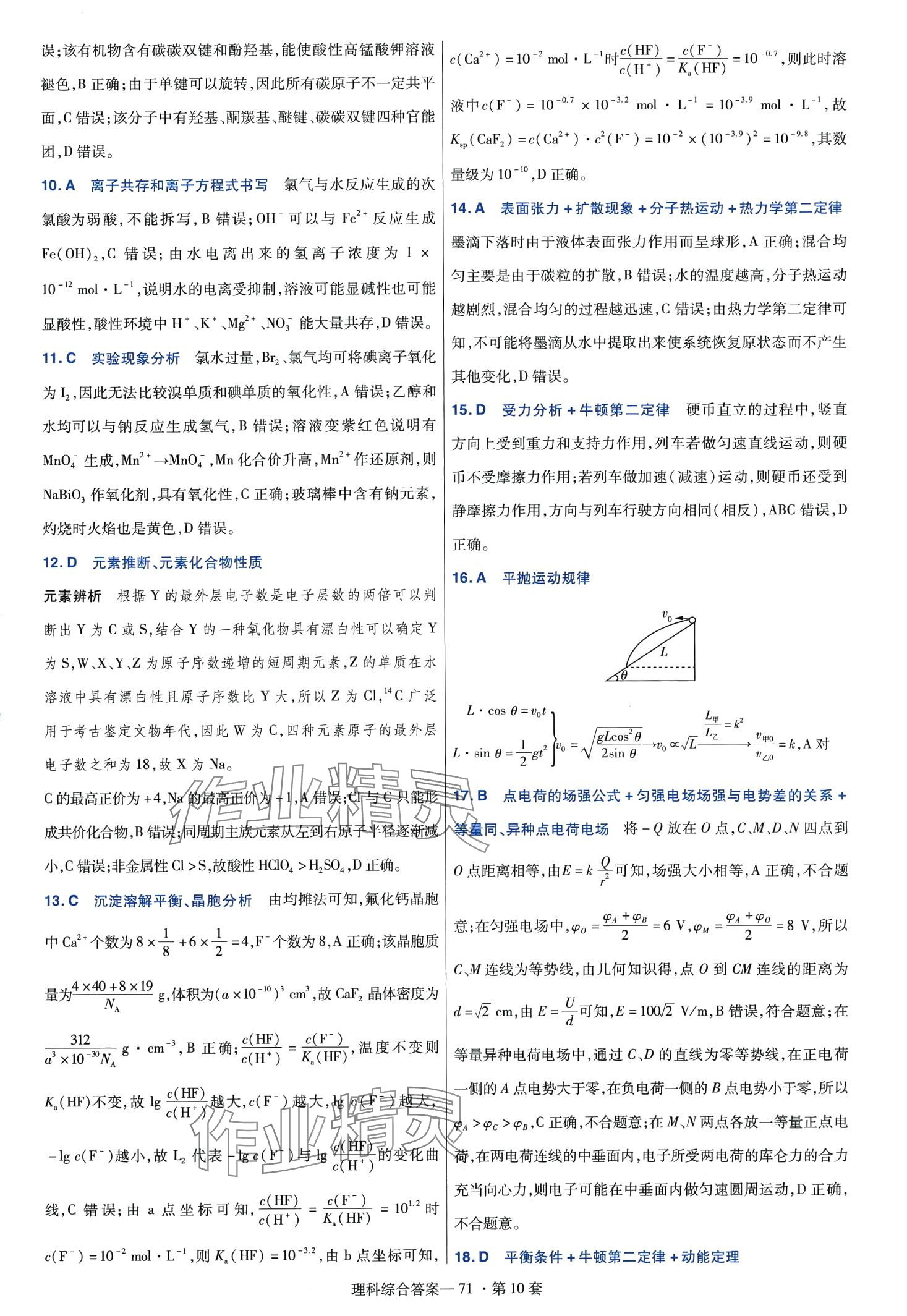 2024年高考沖刺優(yōu)秀模擬試卷匯編45套理綜 第73頁