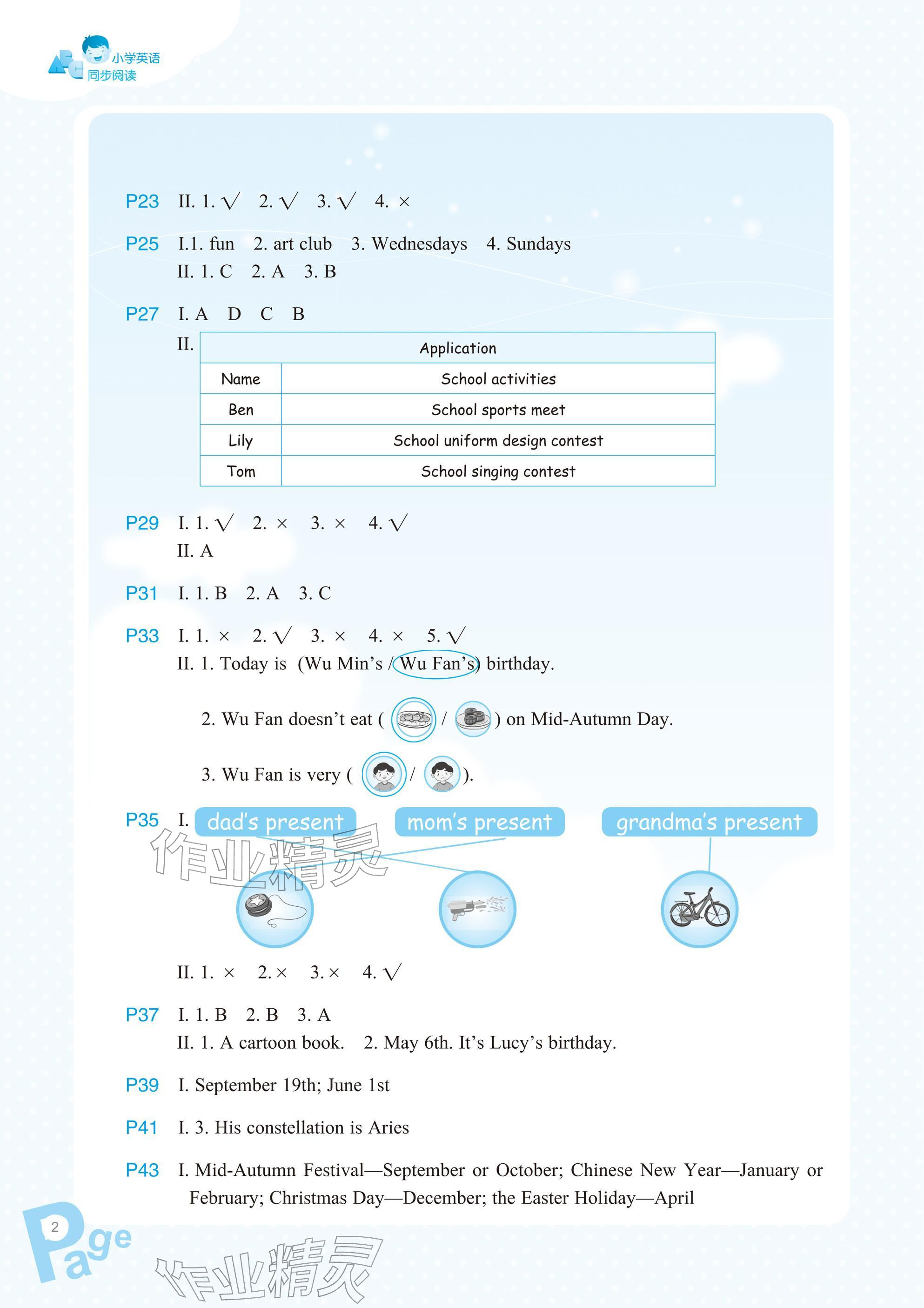 2026年小学英语同步阅读五年级下册人教版&nbsp;参考答案第2页