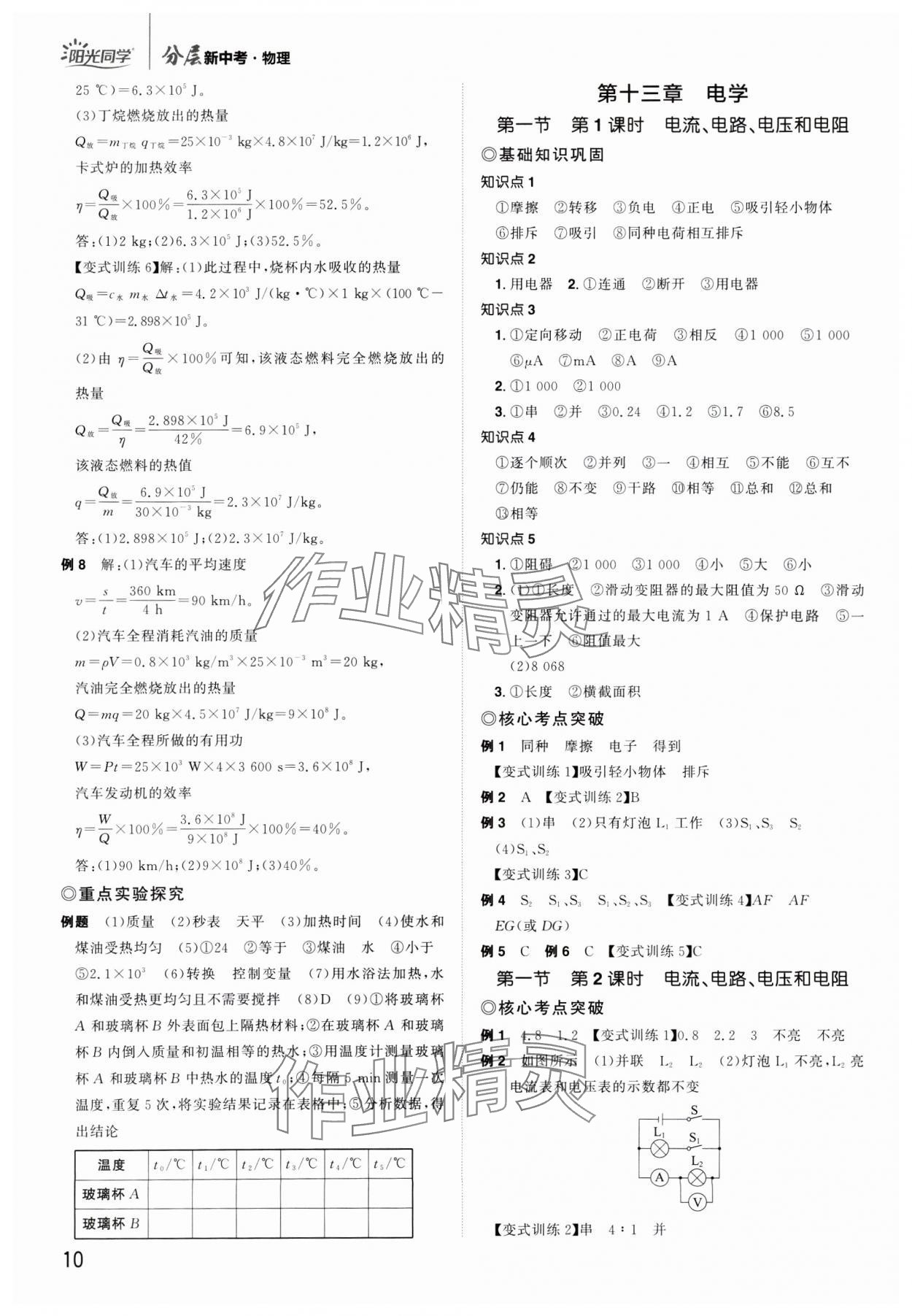2025年陽(yáng)光同學(xué)分層新中考物理福建專版 參考答案第9頁(yè)